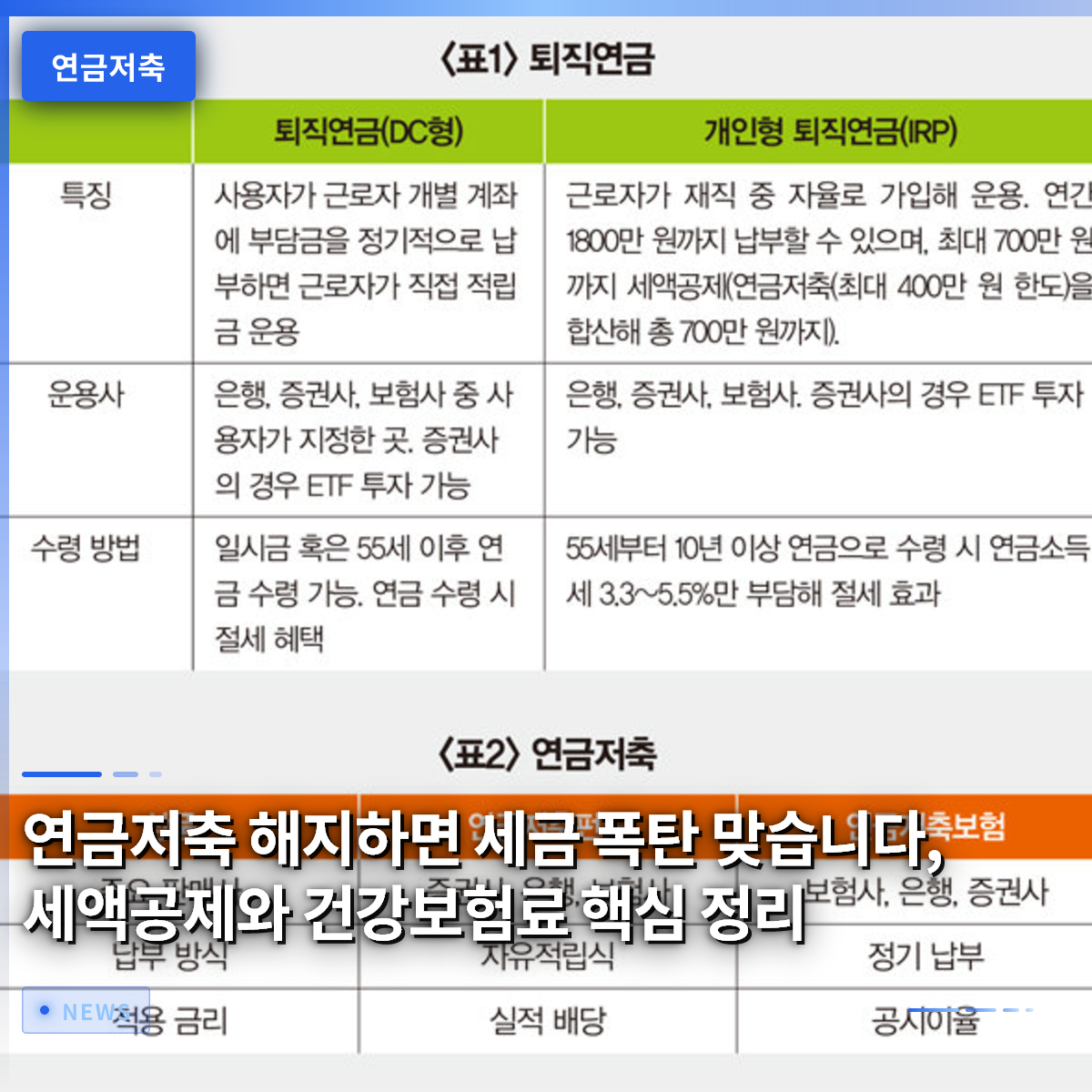 연금저축 해지하면 세금 폭탄 맞습니다, 세액공제와 건강보험료 핵심 정리