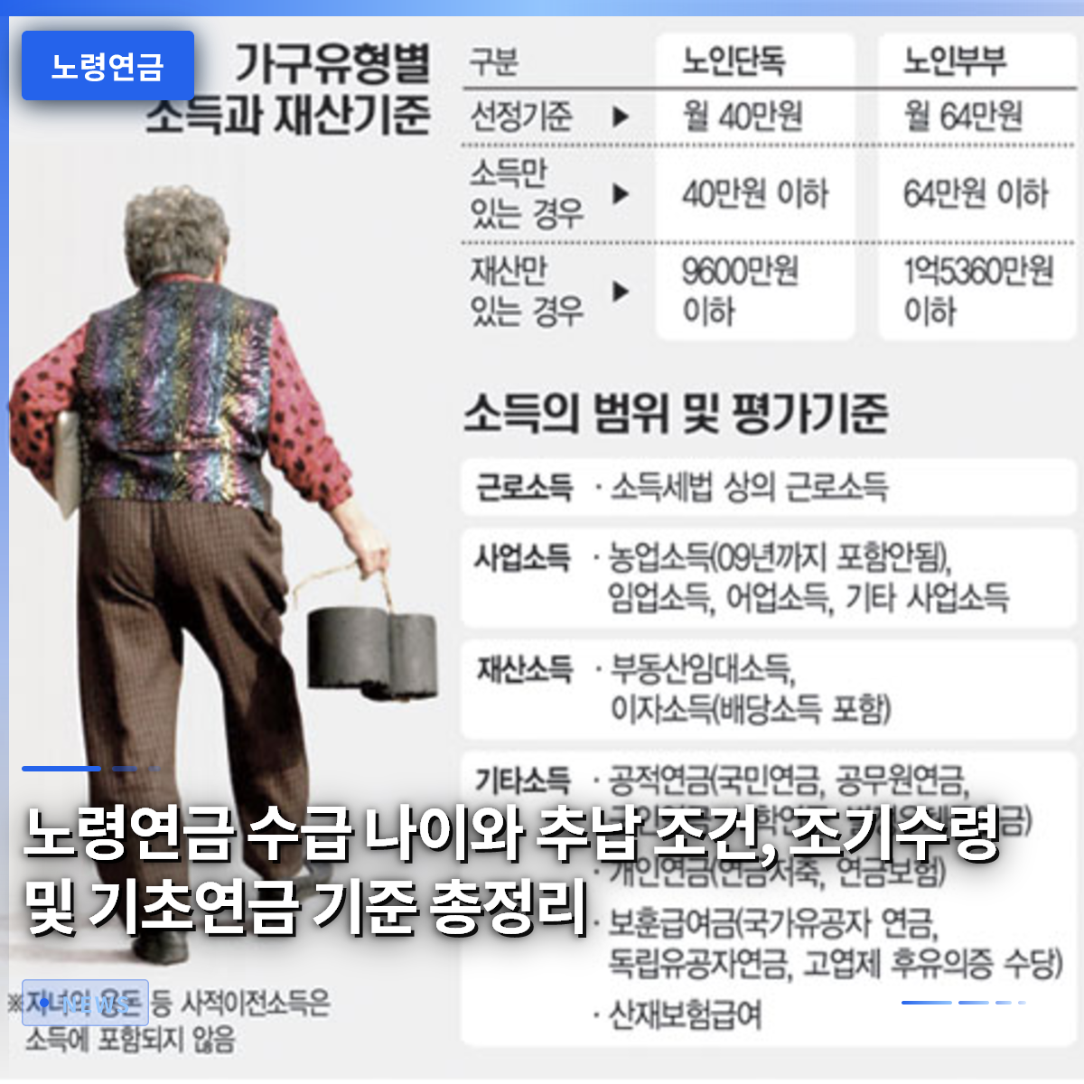 노령연금 수급 나이와 추납 조건, 조기수령 및 기초연금 기준 총정리 노령연금 수급 나이와 추납 조건, 조기수령 및 기초연금 기준 총정리