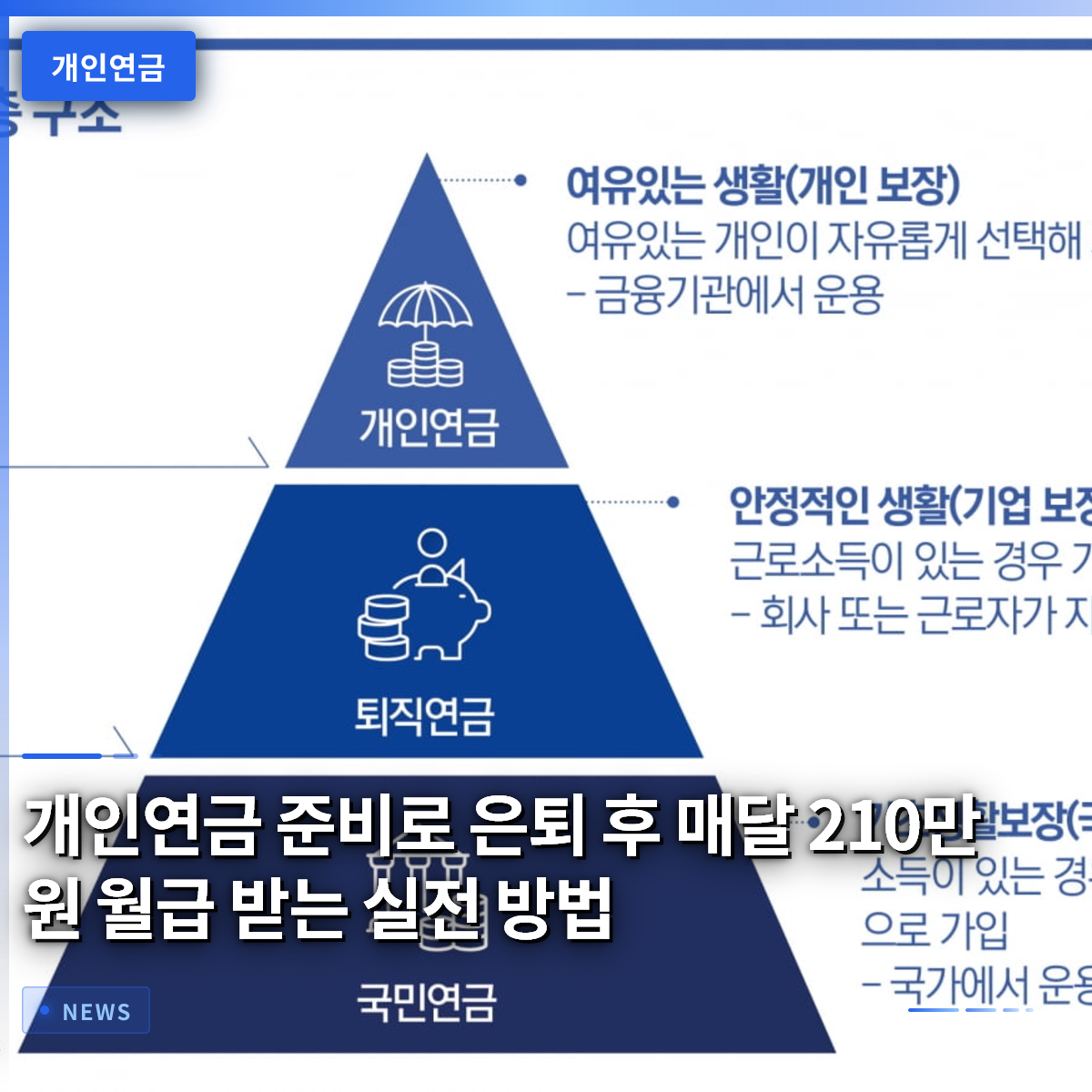 개인연금 준비로 은퇴 후 매달 210만 원 월급 받는 실전 방법