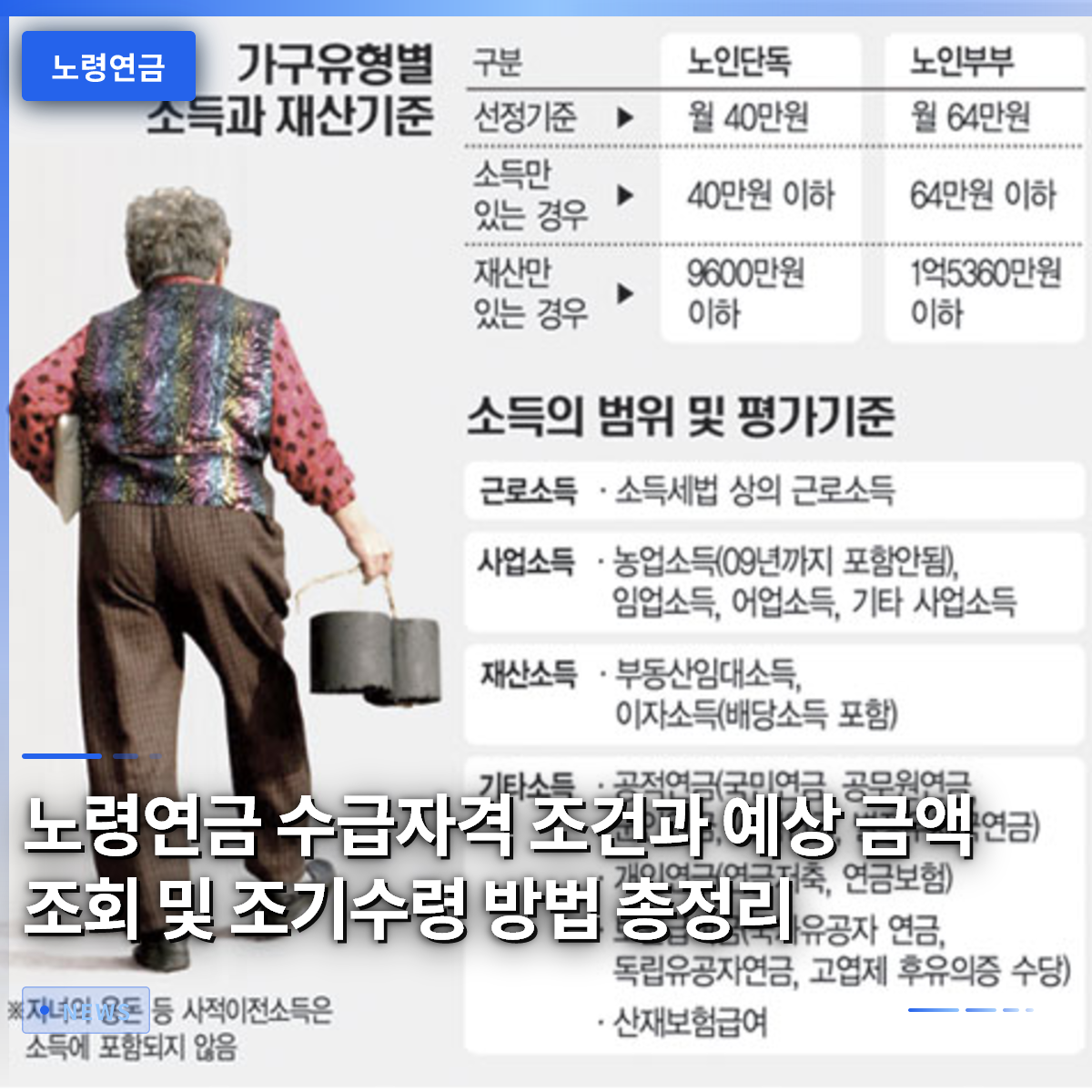 노령연금 수급자격 조건과 예상 금액 조회 및 조기수령 방법 총정리
