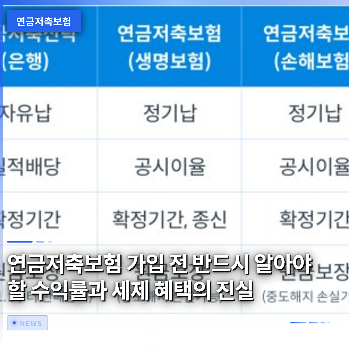 연금저축보험 가입 전 반드시 알아야 할 수익률과 세제 혜택의 진실