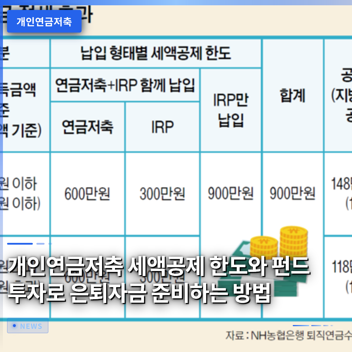 개인연금저축 세액공제 한도와 펀드 투자로 은퇴자금 준비하는 방법