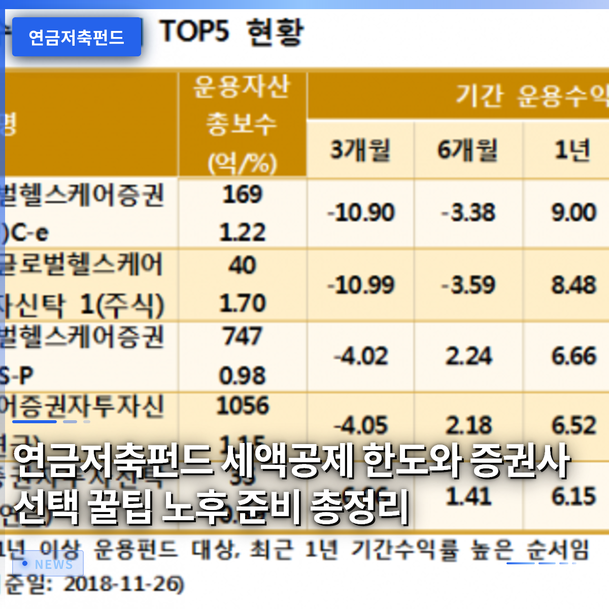 연금저축펀드 세액공제 한도와 증권사 선택 꿀팁 노후 준비 총정리