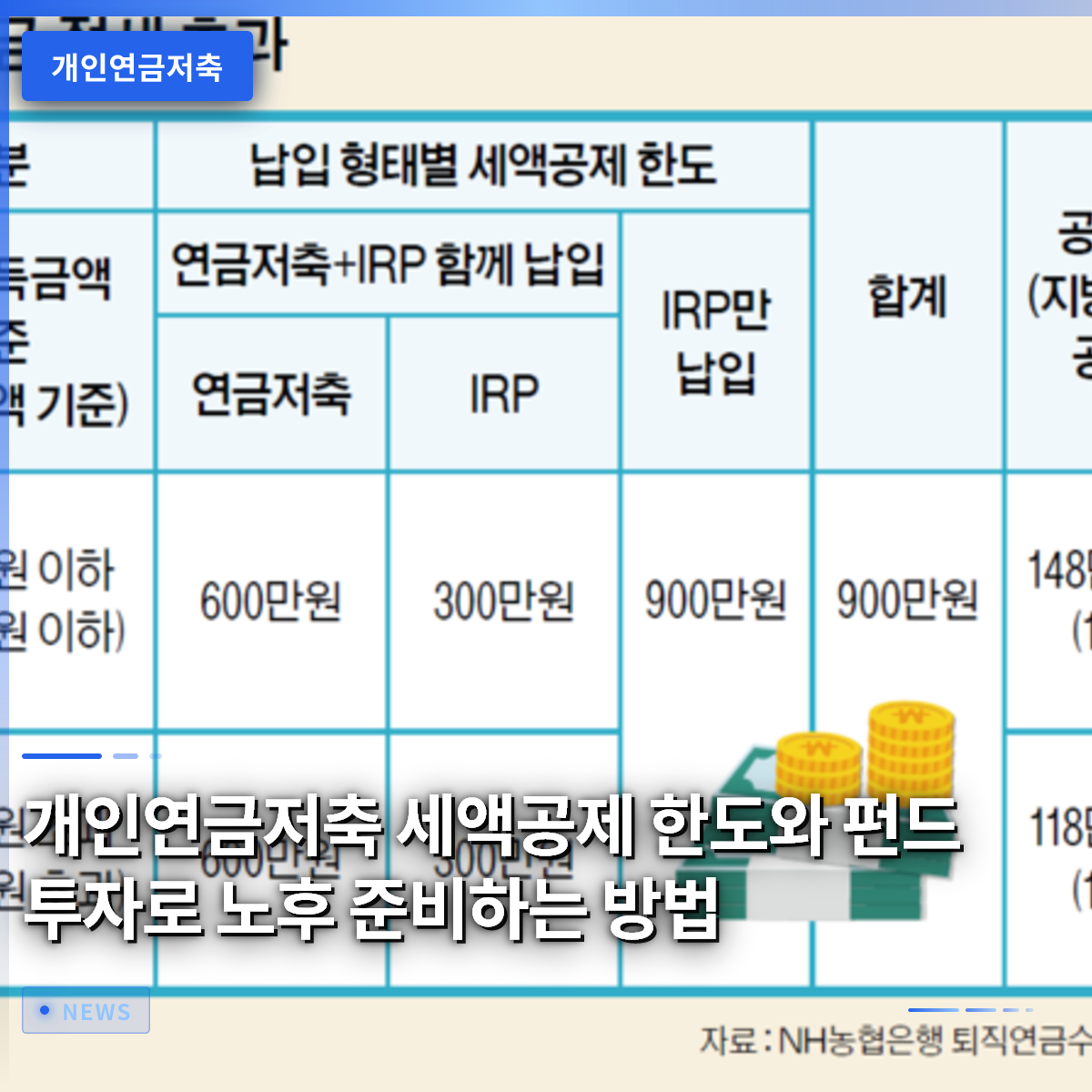 개인연금저축 세액공제 한도와 펀드 투자로 노후 준비하는 방법