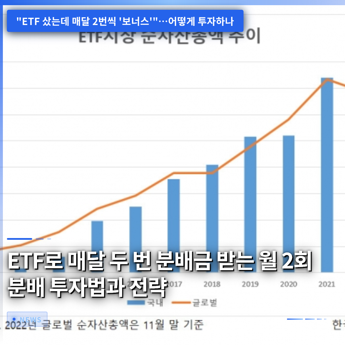 ETFで毎月2回分配金を受け取る月2回分配投資法と戦略 ETFで毎月2回分配金を受け取る月2回分配投資法と戦略