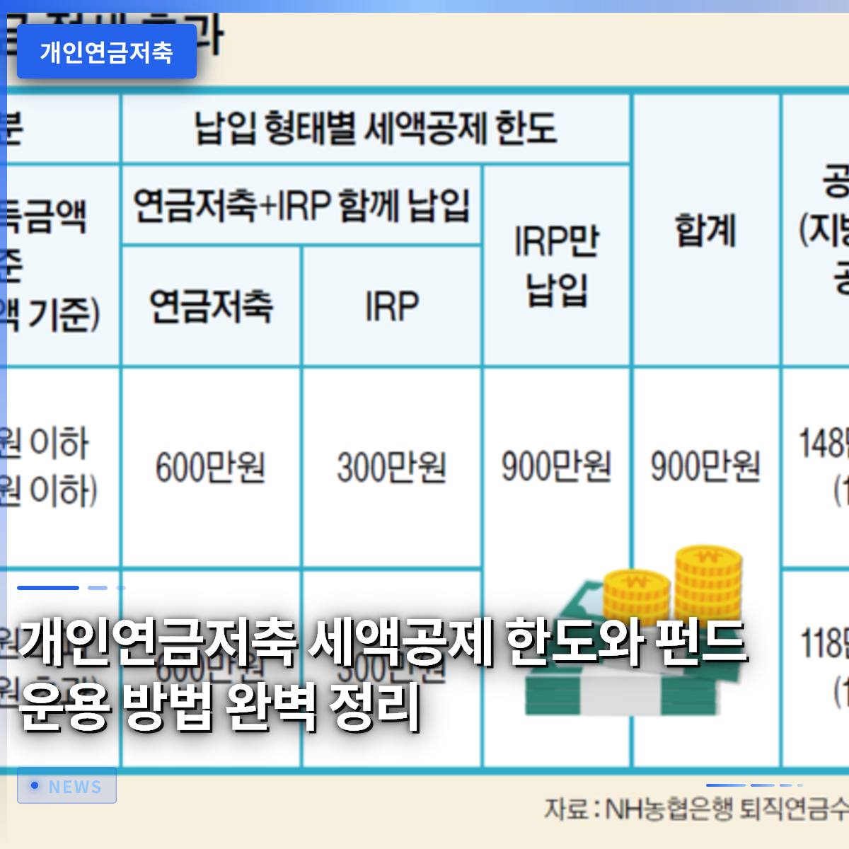 개인연금저축 세액공제 한도와 펀드 운용 방법 완벽 정리 개인연금저축 세액공제 한도와 펀드 운용 방법 완벽 정리