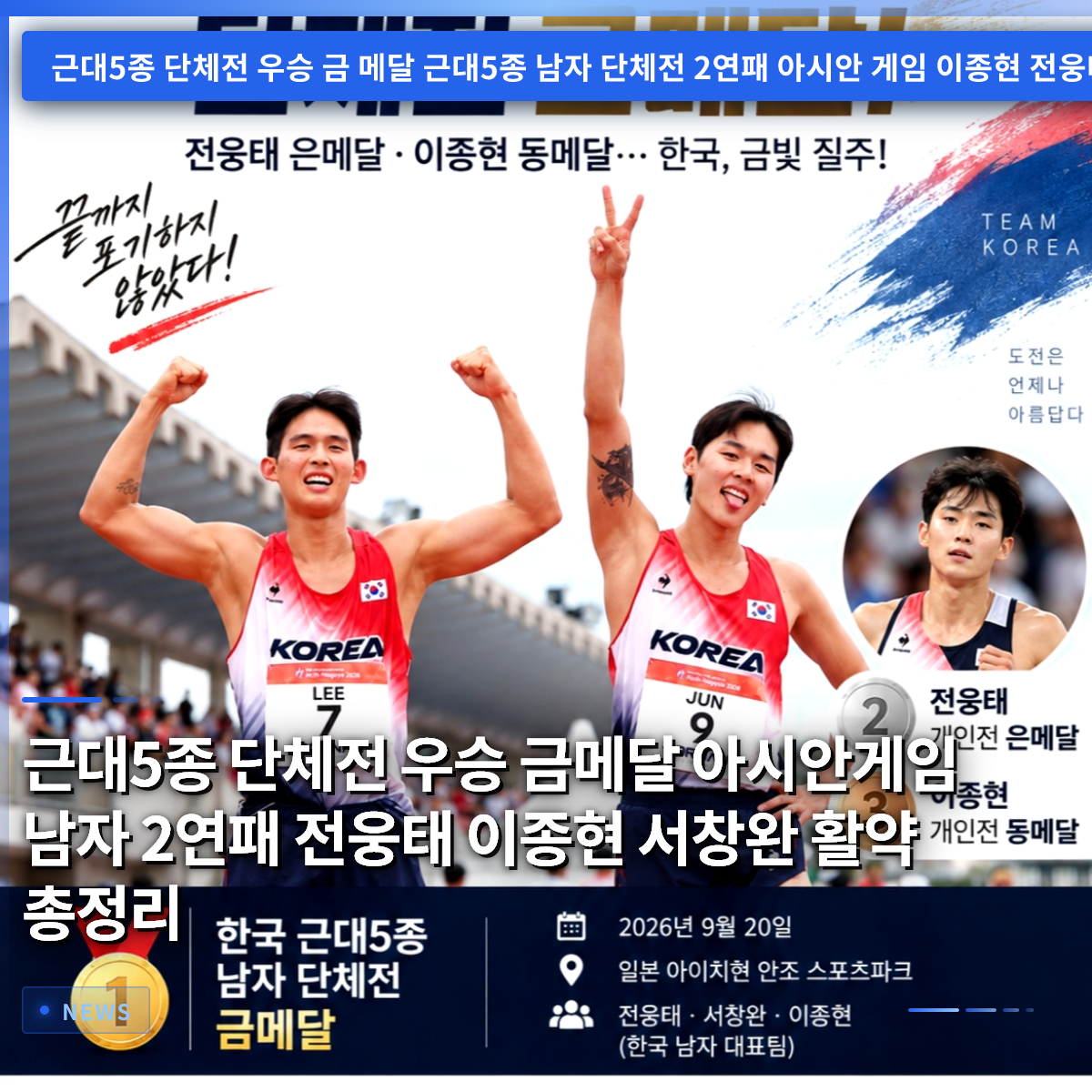 近代5種 団体戦優勝 金メダル アジア大会 男子2連覇 全雄太・李鍾賢・徐昌完の活躍まとめ 近代5種 団体戦優勝 金メダル アジア大会 男子2連覇 全雄太・李鍾賢・徐昌完の活躍まとめ