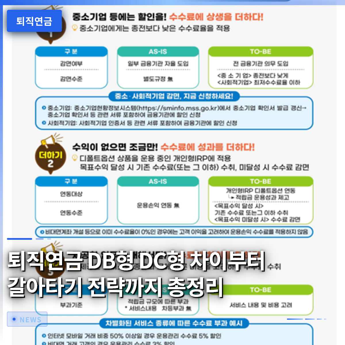 退職年金DB型・DC型の違いから乗り換え戦略まで総まとめ