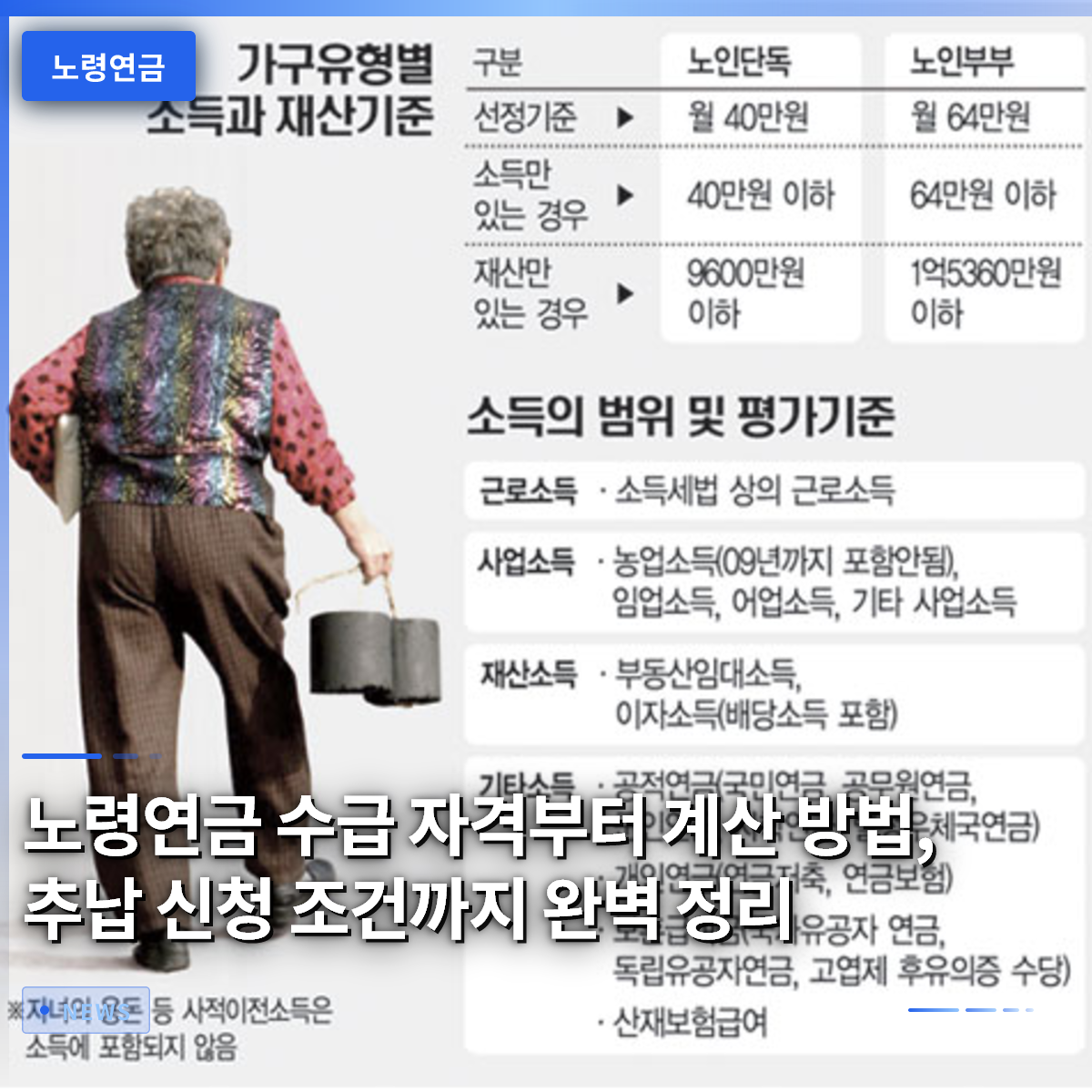 노령연금 수급 자격부터 계산 방법, 추납 신청 조건까지 완벽 정리 노령연금 수급 자격부터 계산 방법, 추납 신청 조건까지 완벽 정리