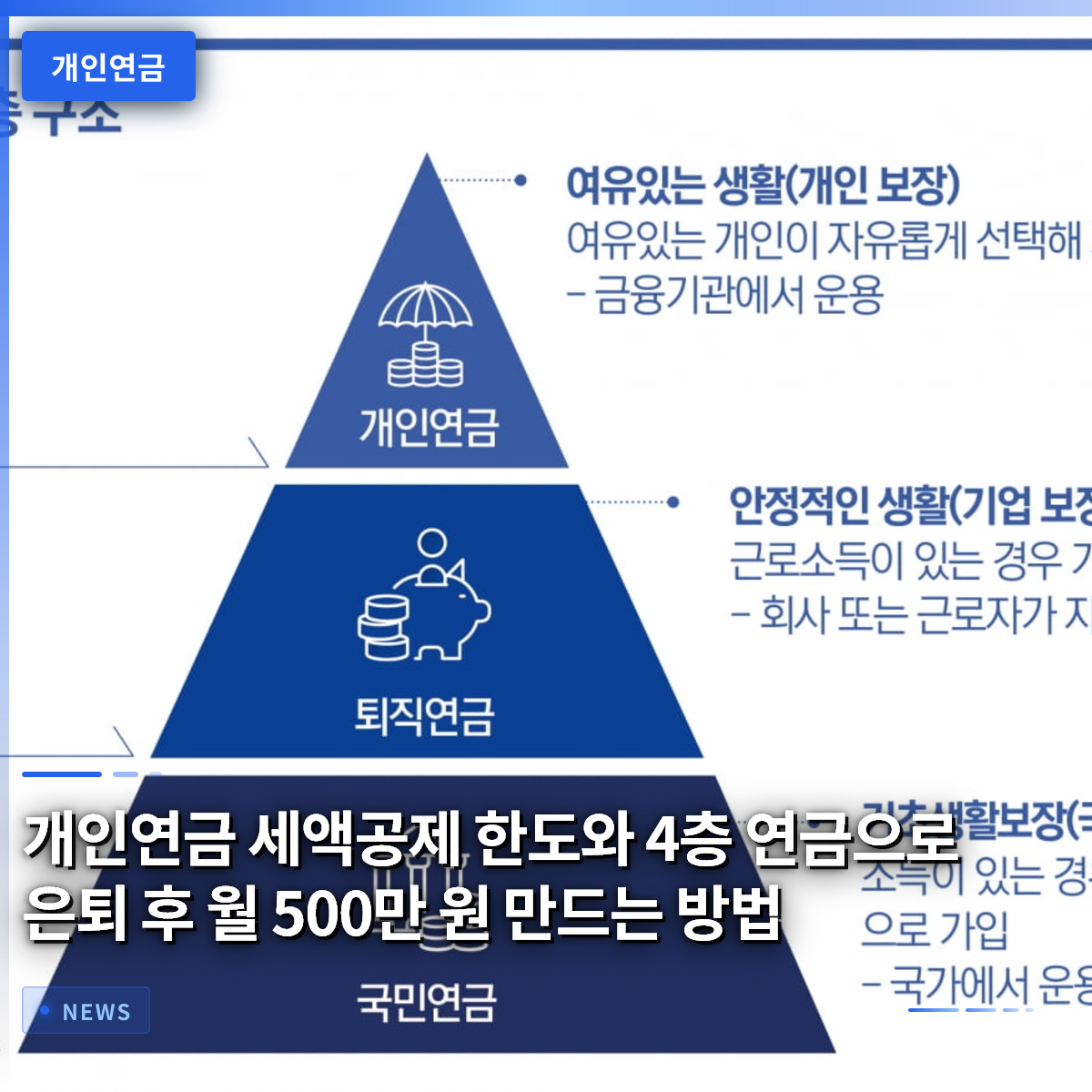 개인연금 세액공제 한도와 4층 연금으로 은퇴 후 월 500만 원 만드는 방법 개인연금 세액공제 한도와 4층 연금으로 은퇴 후 월 500만 원 만드는 방법
