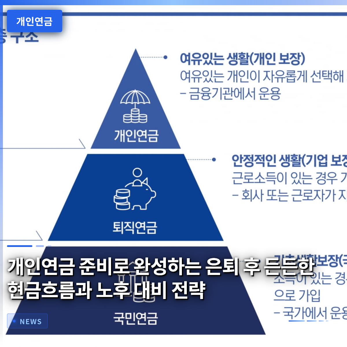 개인연금 준비로 완성하는 은퇴 후 든든한 현금흐름과 노후 대비 전략