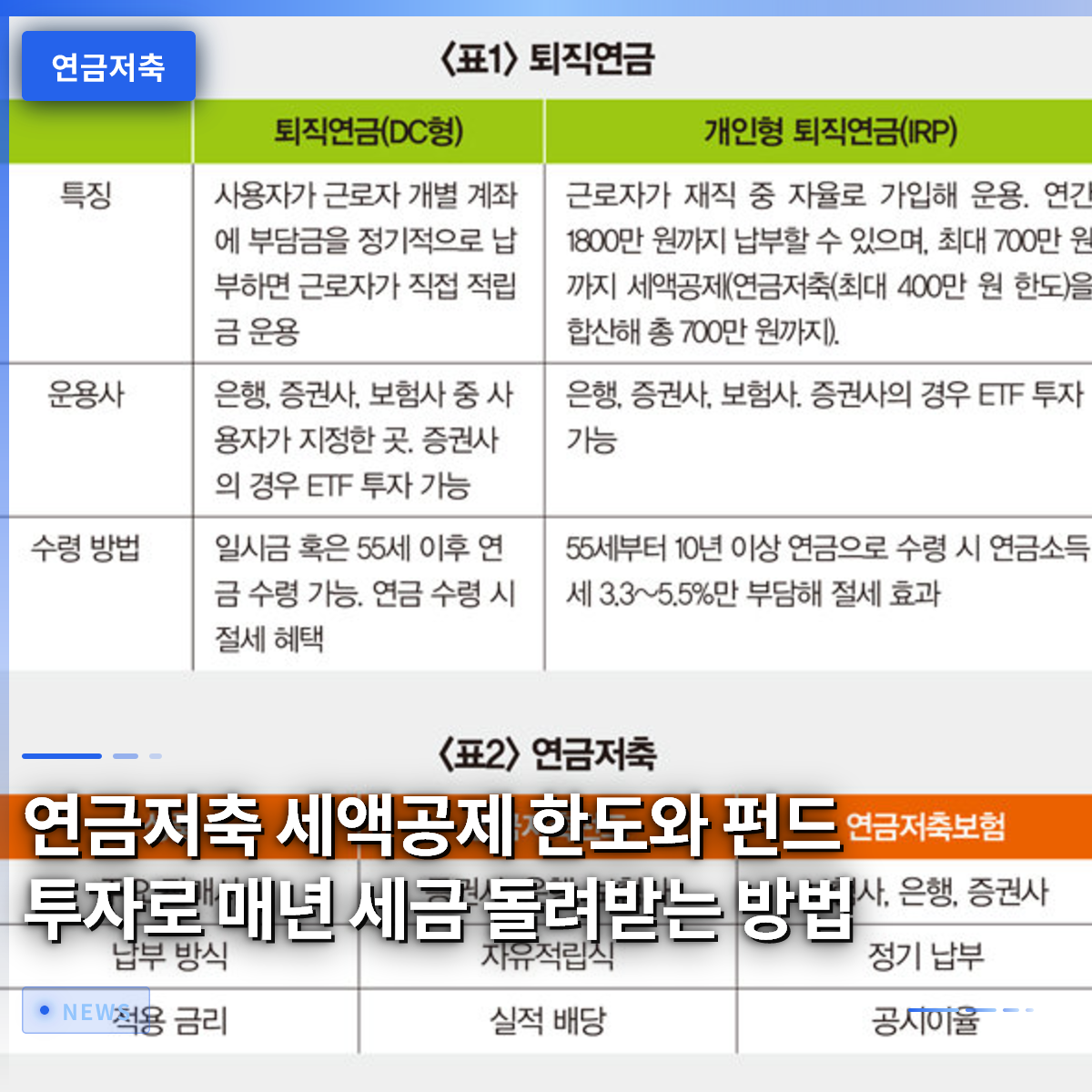 연금저축 세액공제 한도와 펀드 투자로 매년 세금 돌려받는 방법