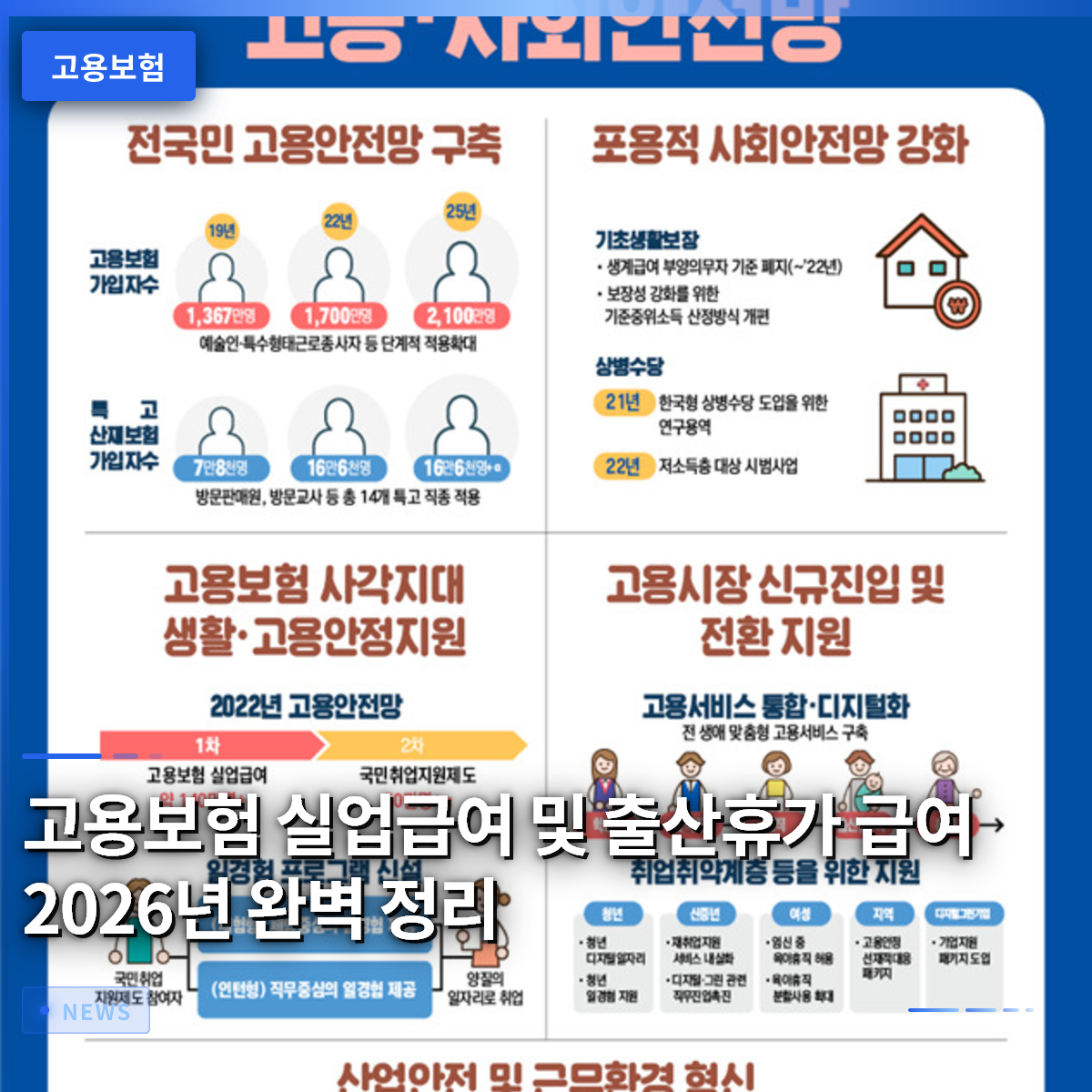 A Complete Guide to Employment Insurance Unemployment Benefits and Maternity Leave Pay in 2026