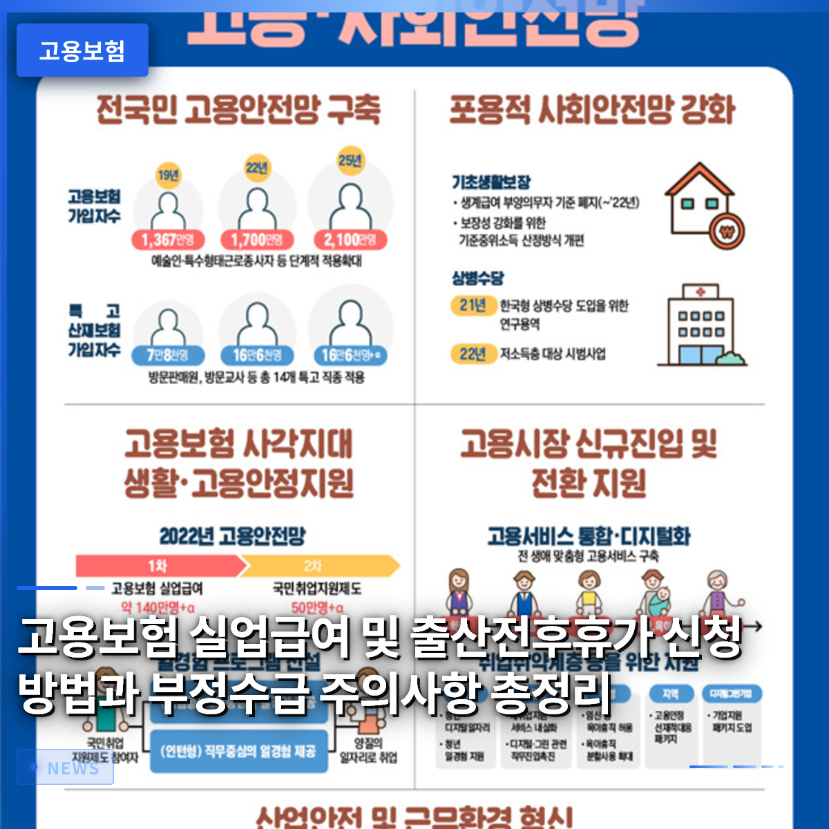 고용보험 실업급여 및 출산전후휴가 신청 방법과 부정수급 주의사항 총정리 고용보험 실업급여 및 출산전후휴가 신청 방법과 부정수급 주의사항 총정리