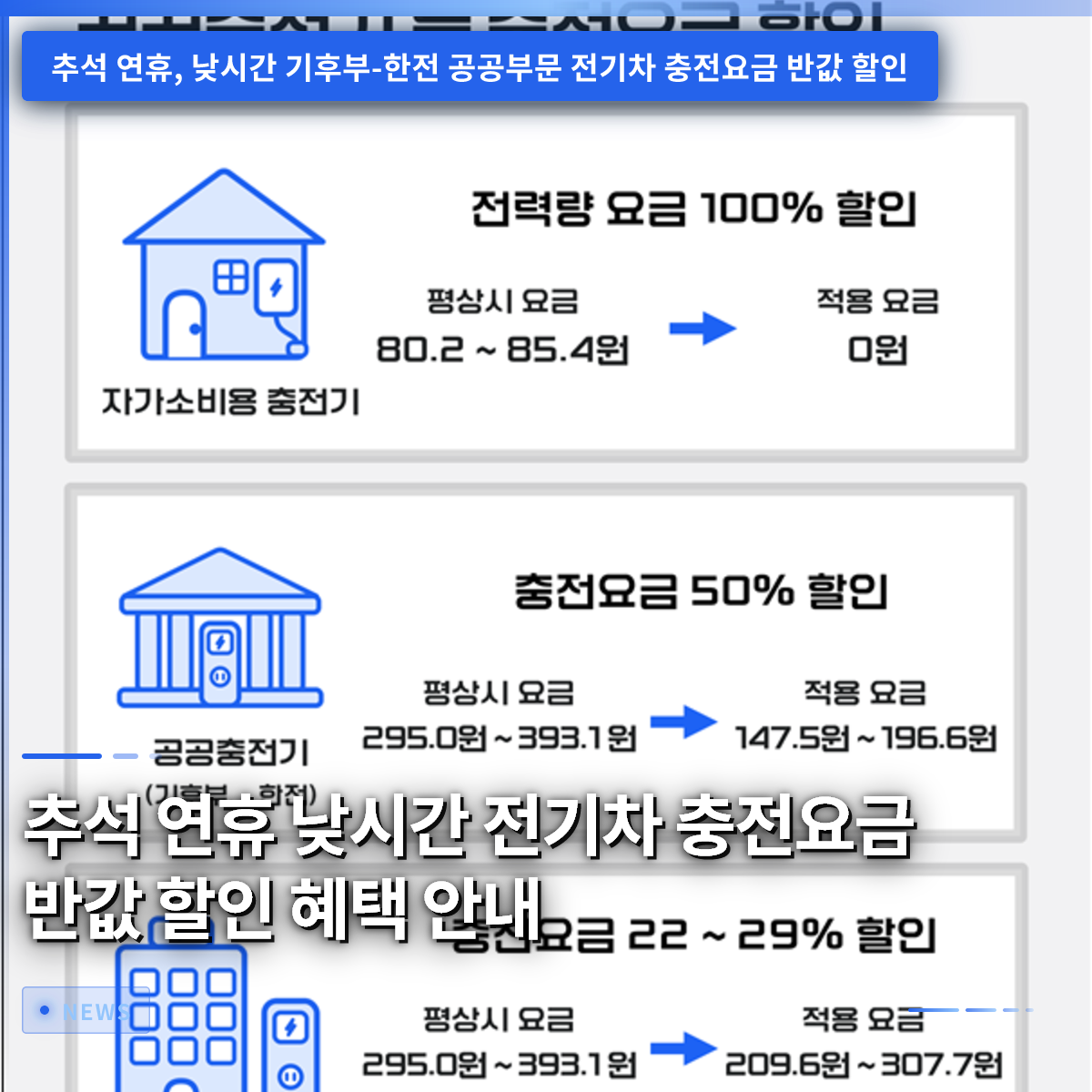 Notice on 50% Discount for EV Charging During Daytime Hours of the Chuseok Holiday Notice on 50% Discount for EV Charging During Daytime Hours of the Chuseok Holiday