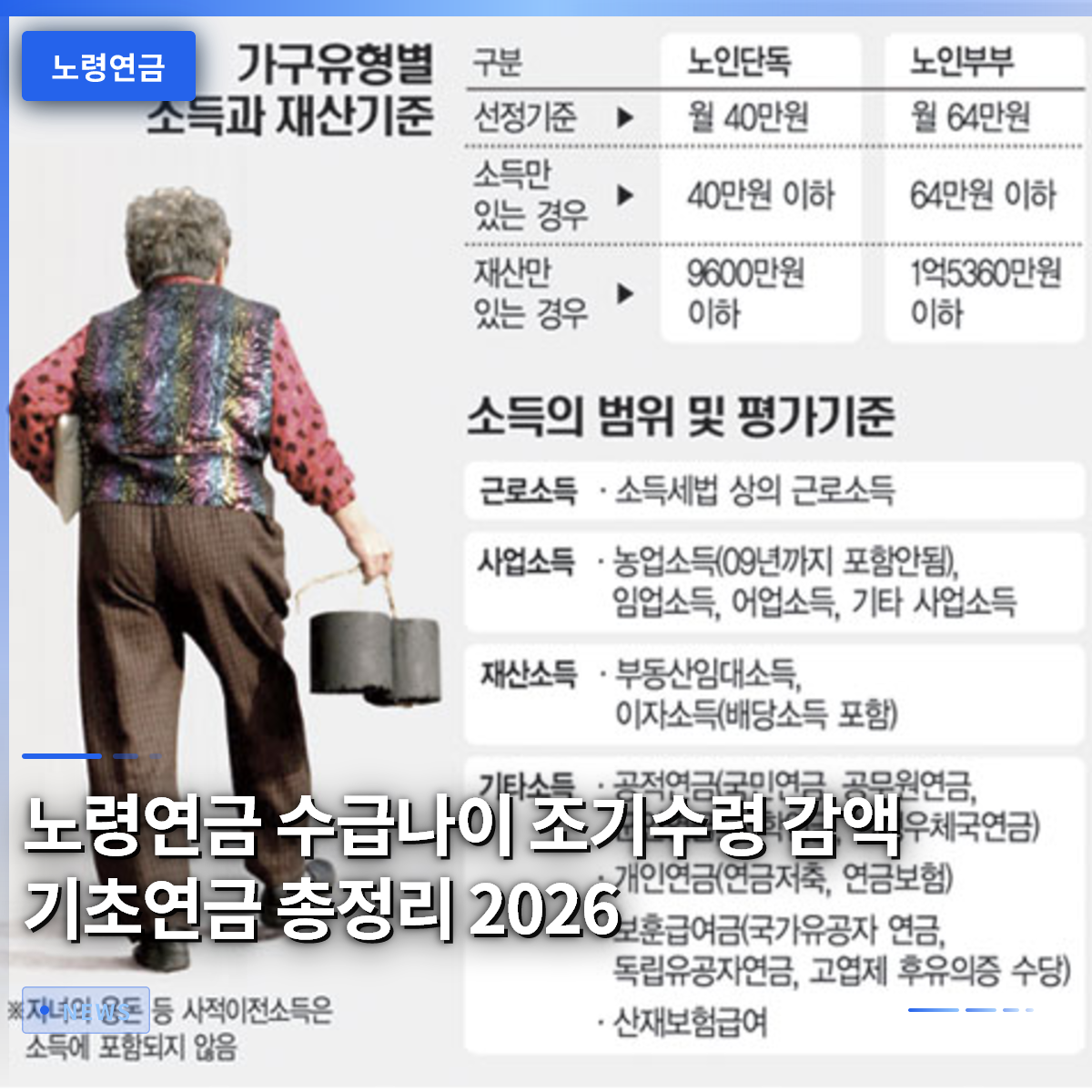 노령연금 수급나이 조기수령 감액 기초연금 총정리 2026 노령연금 수급나이 조기수령 감액 기초연금 총정리 2026
