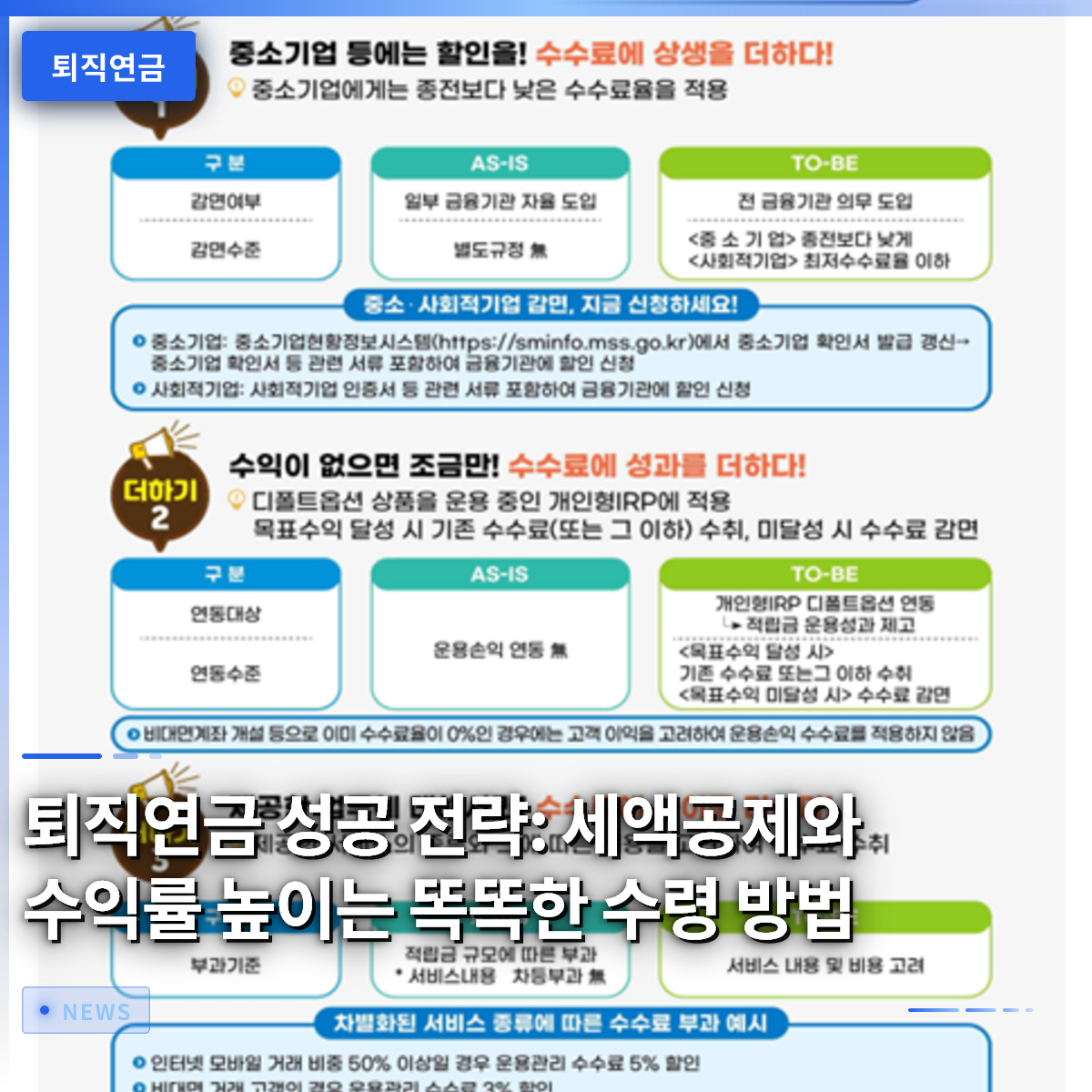 퇴직연금 성공 전략: 세액공제와 수익률 높이는 똑똑한 수령 방법