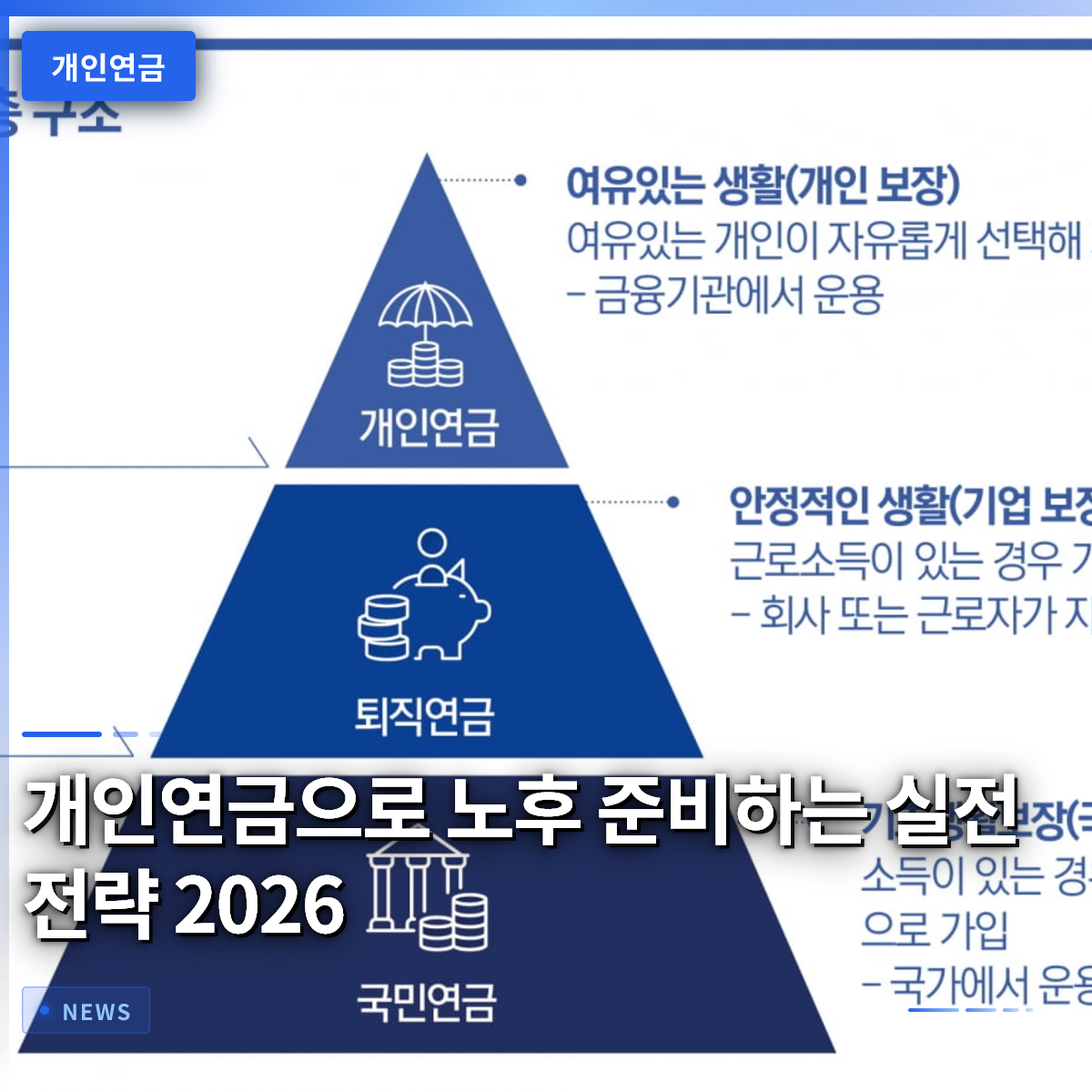個人年金で老後資金を準備する実践戦略 2026