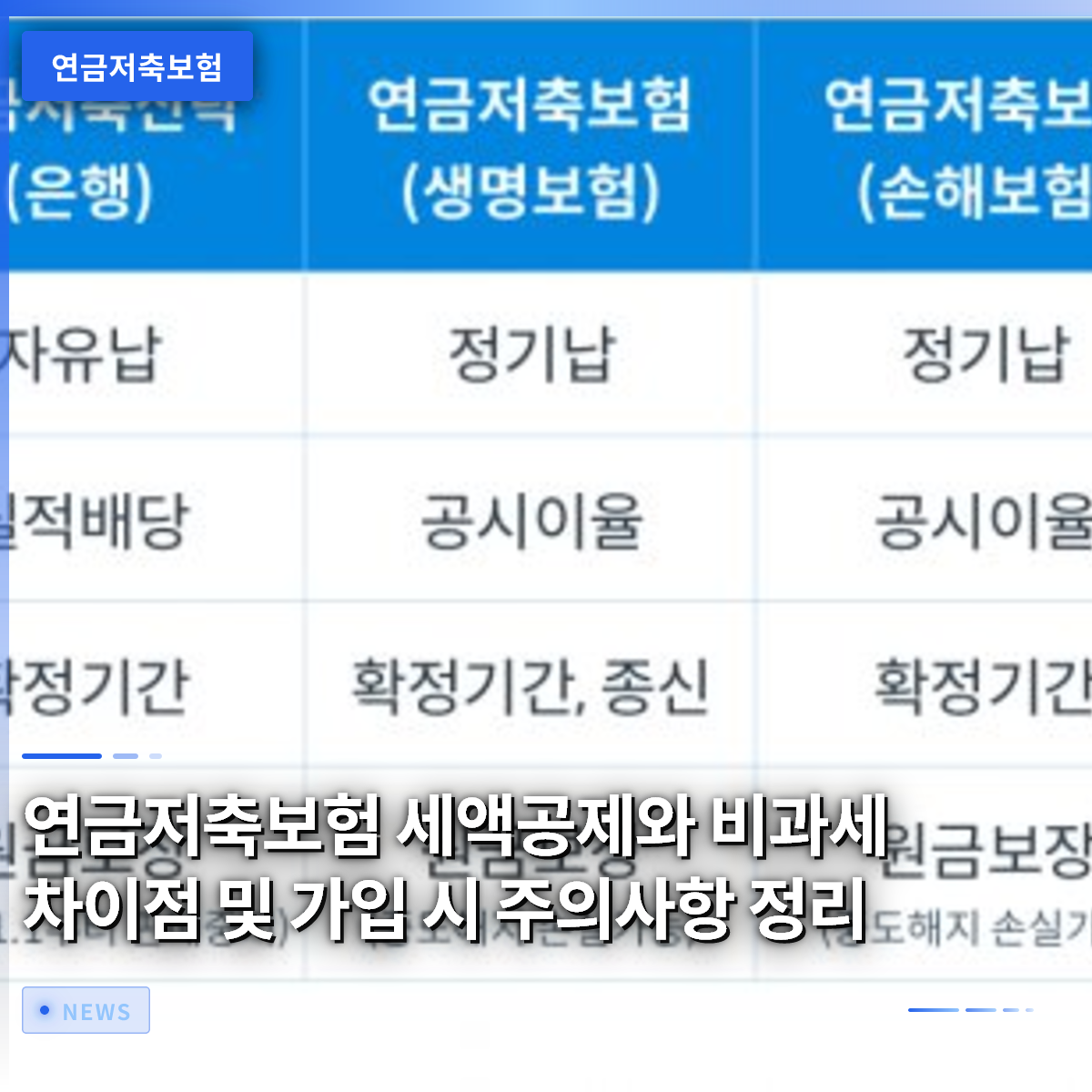 연금저축보험 세액공제와 비과세 차이점 및 가입 시 주의사항 정리 연금저축보험 세액공제와 비과세 차이점 및 가입 시 주의사항 정리