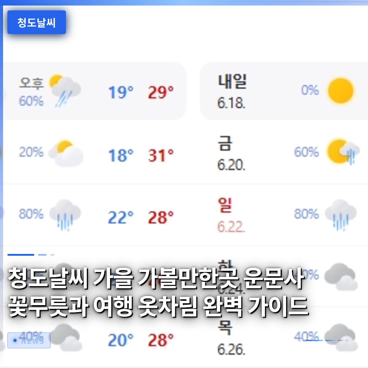 청도날씨 가을 가볼만한곳 운문사 꽃무릇과 여행 옷차림 완벽 가이드 청도날씨 가을 가볼만한곳 운문사 꽃무릇과 여행 옷차림 완벽 가이드