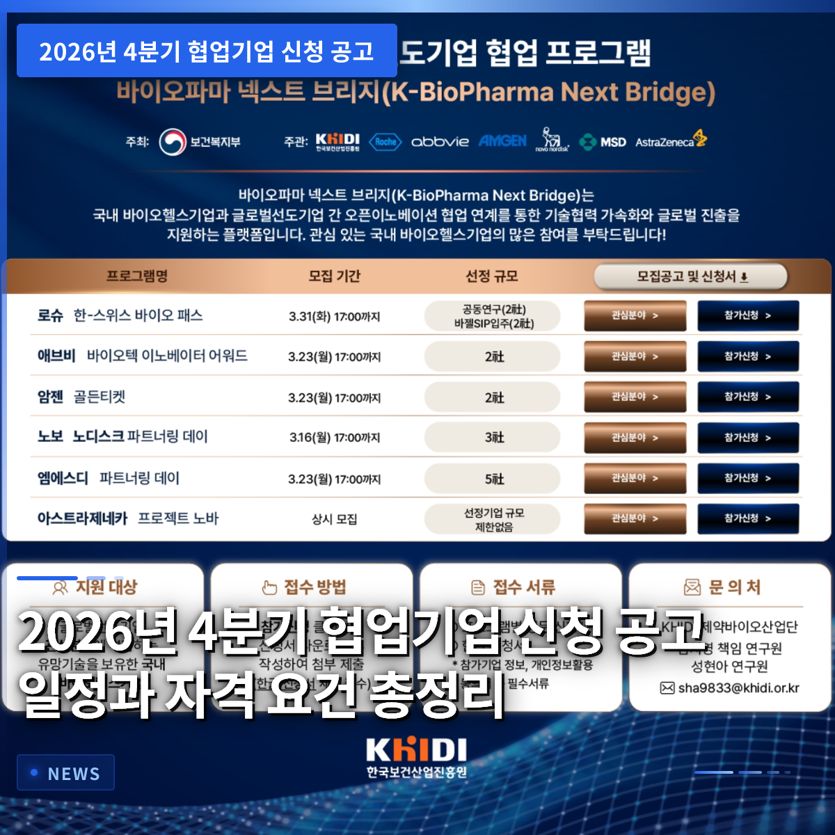 Q4 2026 Collaborative Enterprise Application: Schedule and Eligibility Requirements Overview Q4 2026 Collaborative Enterprise Application: Schedule and Eligibility Requirements Overview