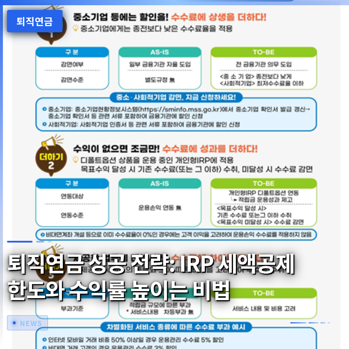 退職年金の成功戦略：IRPの税額控除限度額と利回りを高める秘訣