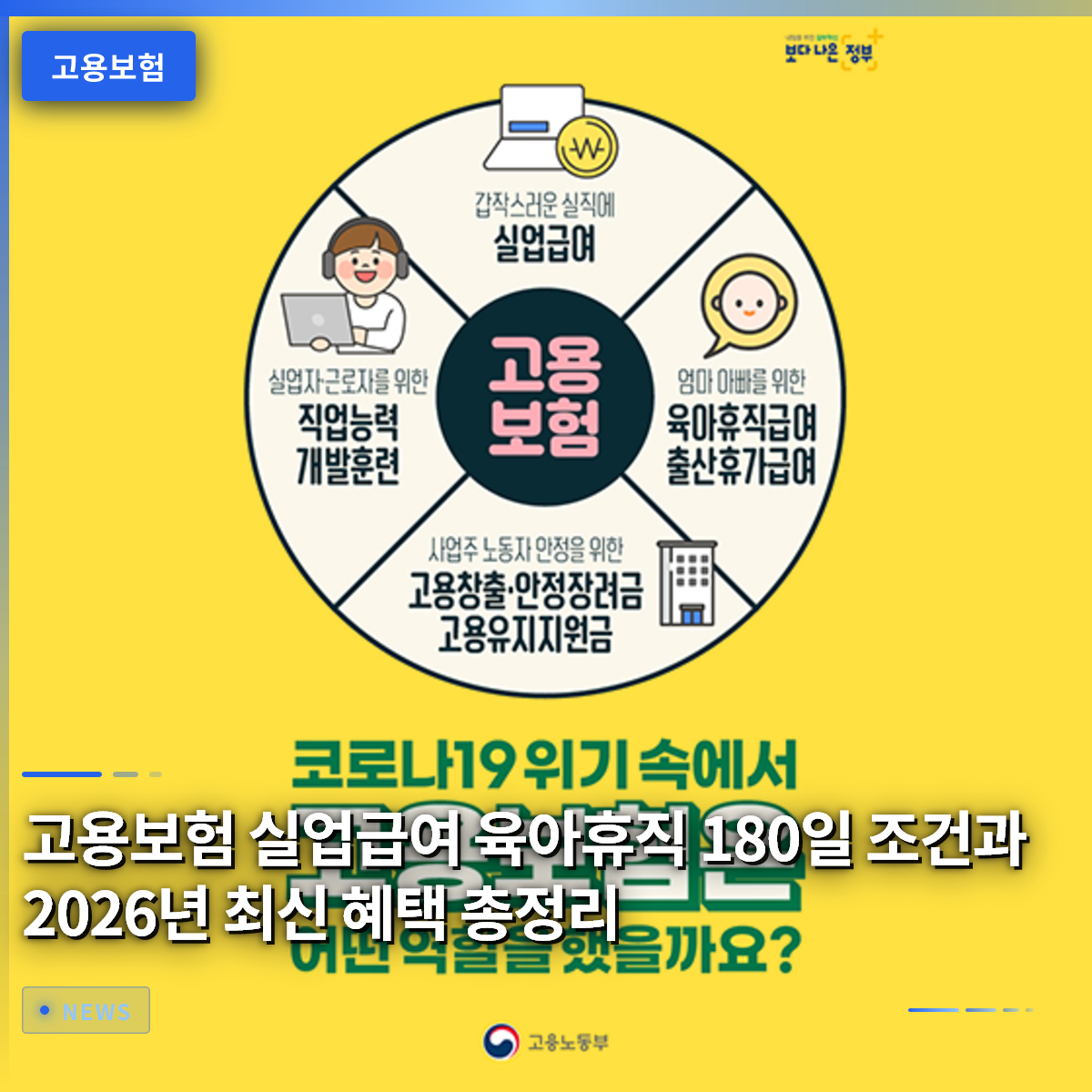 고용보험 실업급여 육아휴직 180일 조건과 2026년 최신 혜택 총정리 고용보험 실업급여 육아휴직 180일 조건과 2026년 최신 혜택 총정리