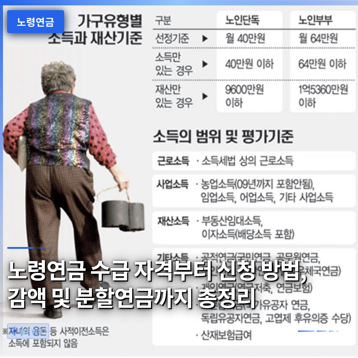 노령연금 수급 자격부터 신청 방법, 감액 및 분할연금까지 총정리 노령연금 수급 자격부터 신청 방법, 감액 및 분할연금까지 총정리