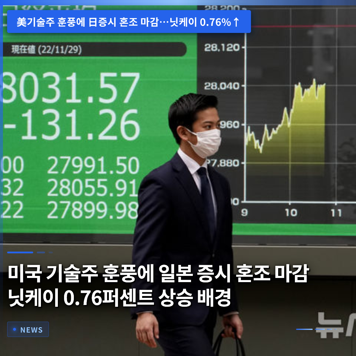 米国テック株の好材料で日本株はまちまち、日経平均は0.76%上昇した背景