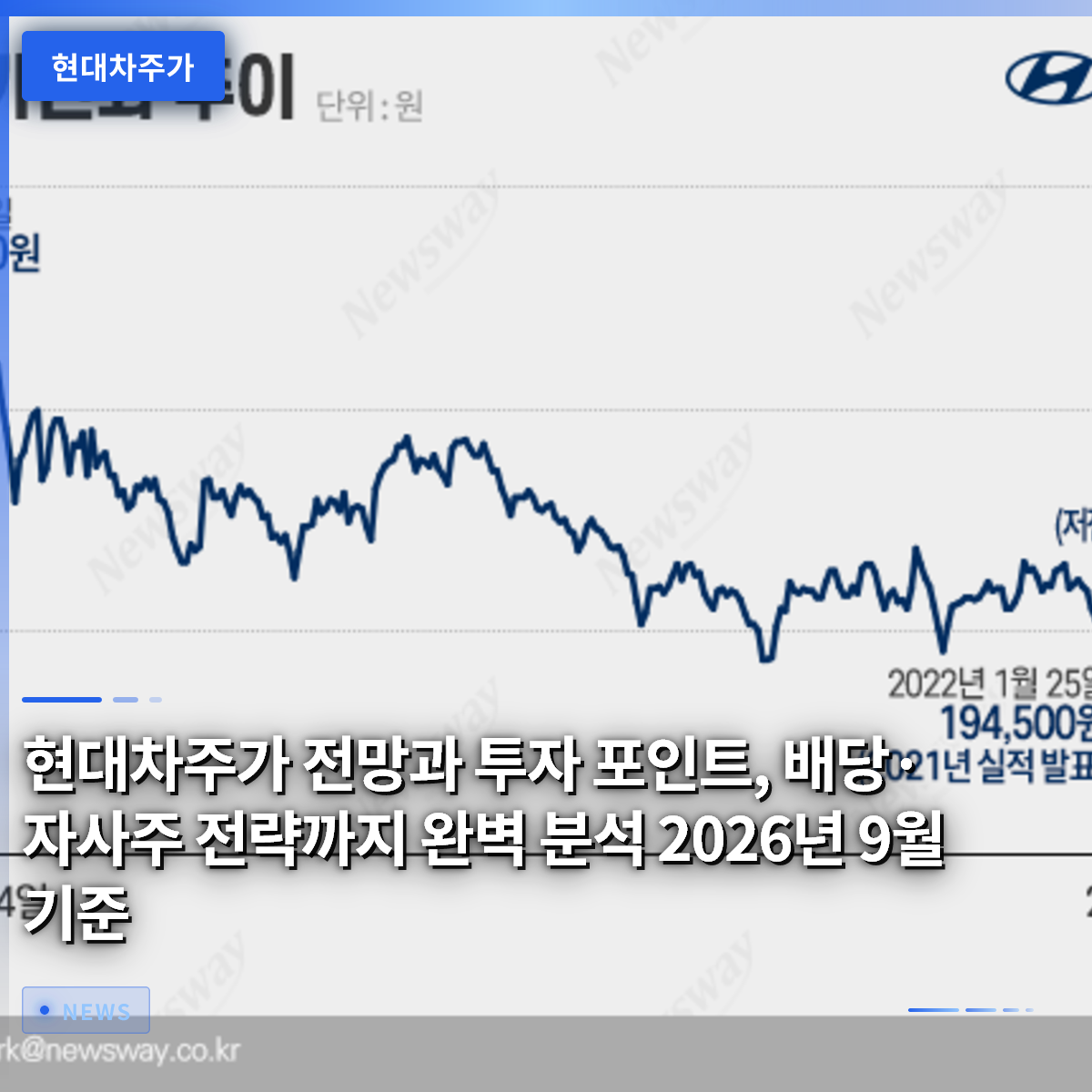 現代自動車株価の展望と投資ポイント、配当・自社株戦略まで完全分析（2026年9月時点）