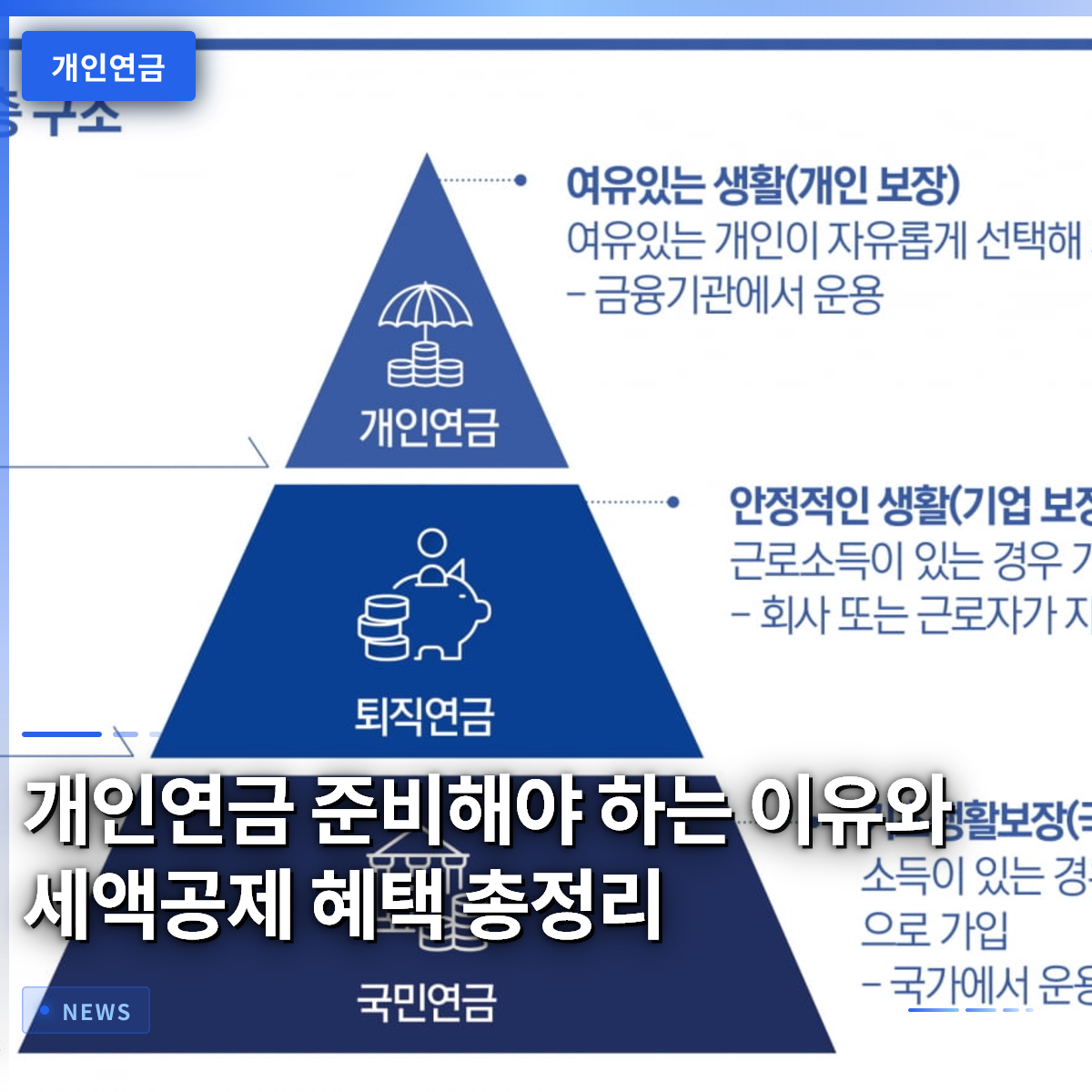 個人年金を準備すべき理由と税額控除の恩恵を総まとめ