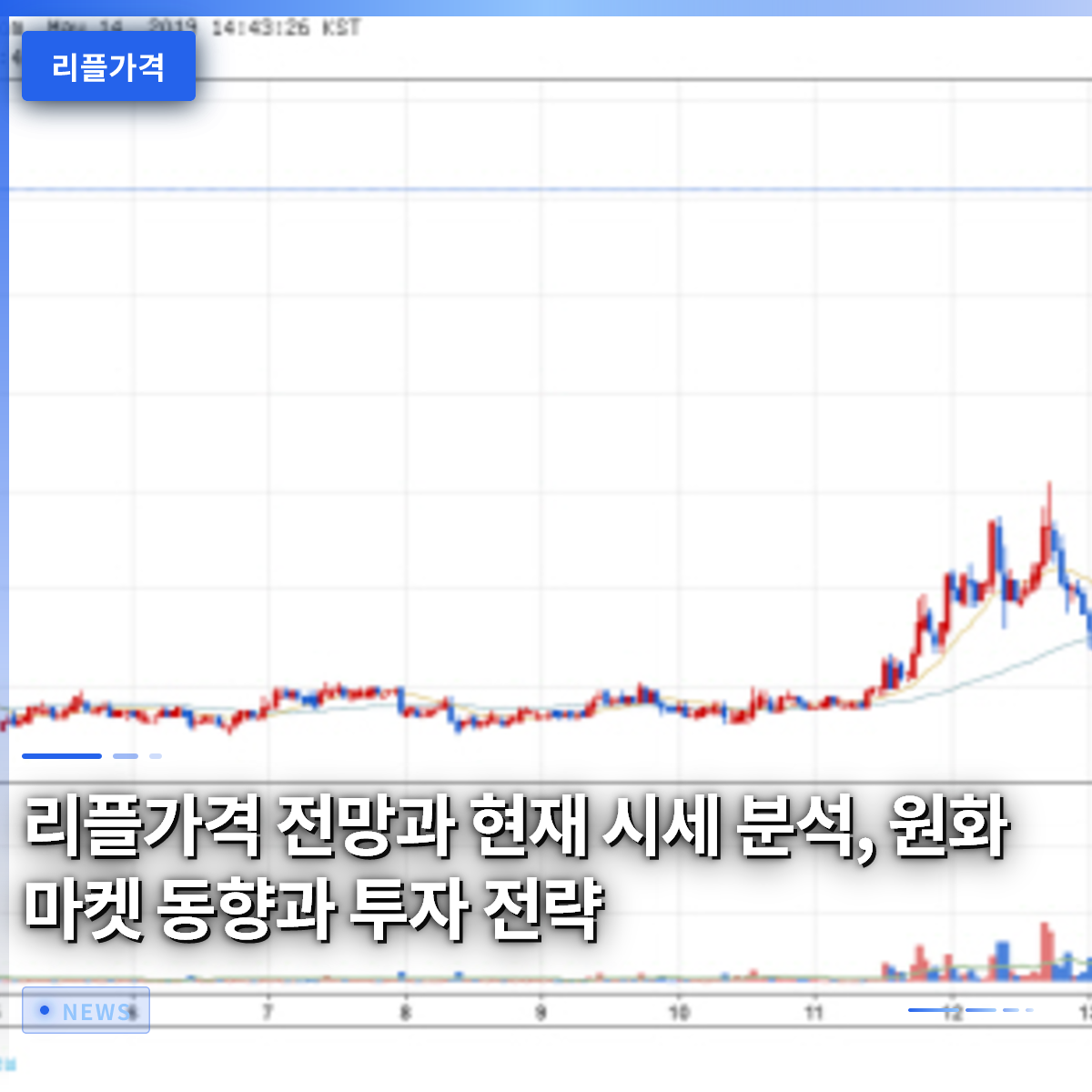 XRP価格の見通しと現在の相場分析、ウォン市場の動向と投資戦略