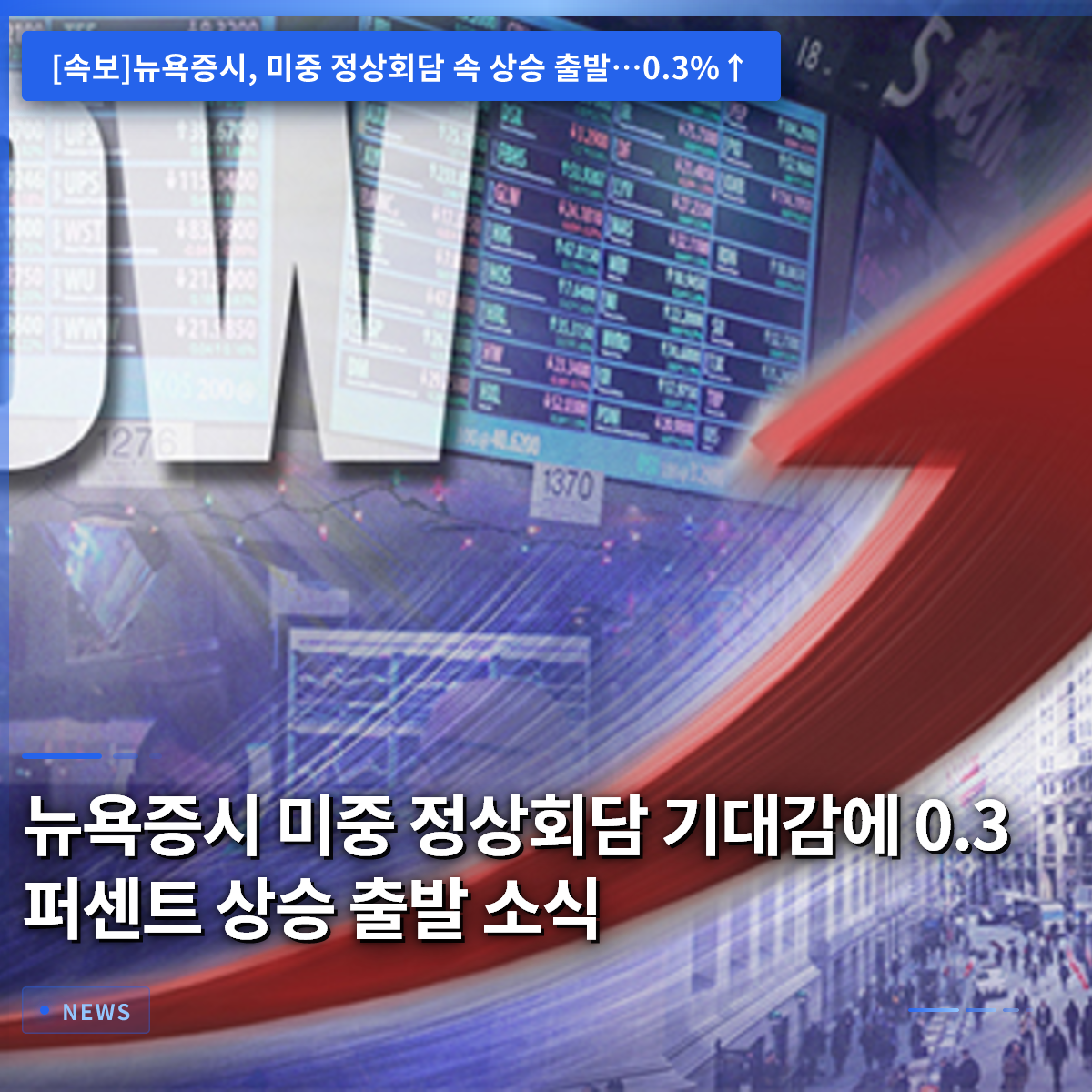 NY株式市場、米中首脳会談への期待感で0.3%上昇して取引開始 NY株式市場、米中首脳会談への期待感で0.3%上昇して取引開始