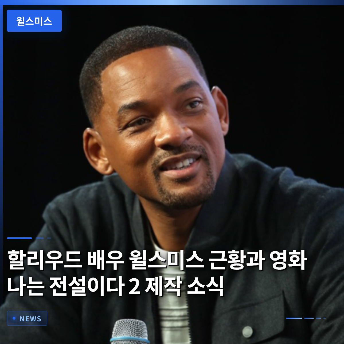 Will Smith's Recent Updates and Production News for I Am Legend 2