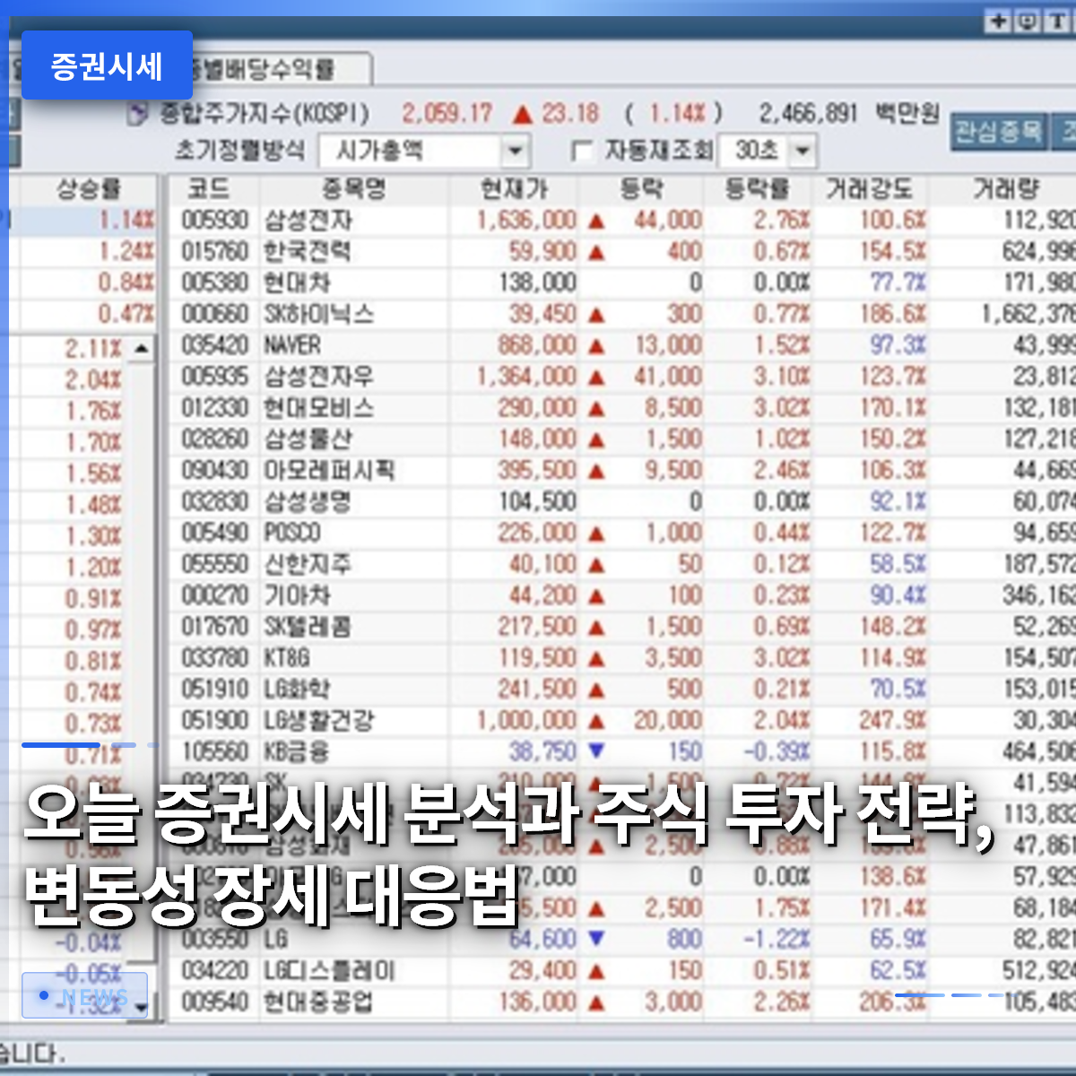 今日の株式相場分析と投資戦略、ボラティリティ相場への対応策