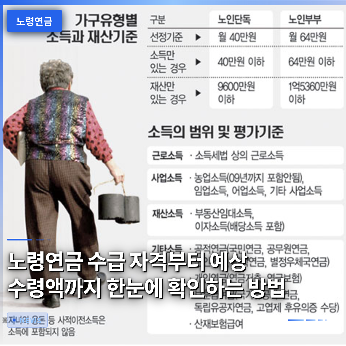 노령연금 수급 자격부터 예상 수령액까지 한눈에 확인하는 방법 노령연금 수급 자격부터 예상 수령액까지 한눈에 확인하는 방법