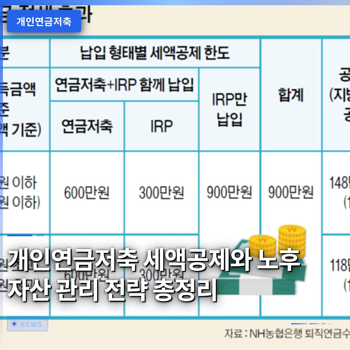 개인연금저축 세액공제와 노후 자산 관리 전략 총정리