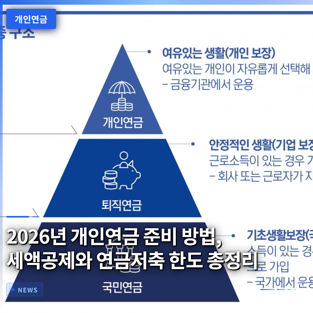 2026년 개인연금 준비 방법, 세액공제와 연금저축 한도 총정리 2026년 개인연금 준비 방법, 세액공제와 연금저축 한도 총정리
