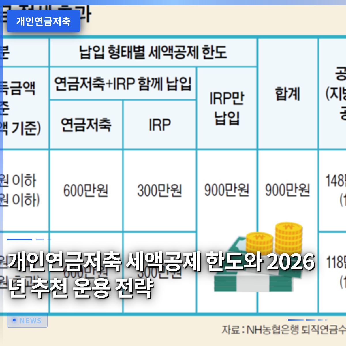 개인연금저축 세액공제 한도와 2026년 추천 운용 전략