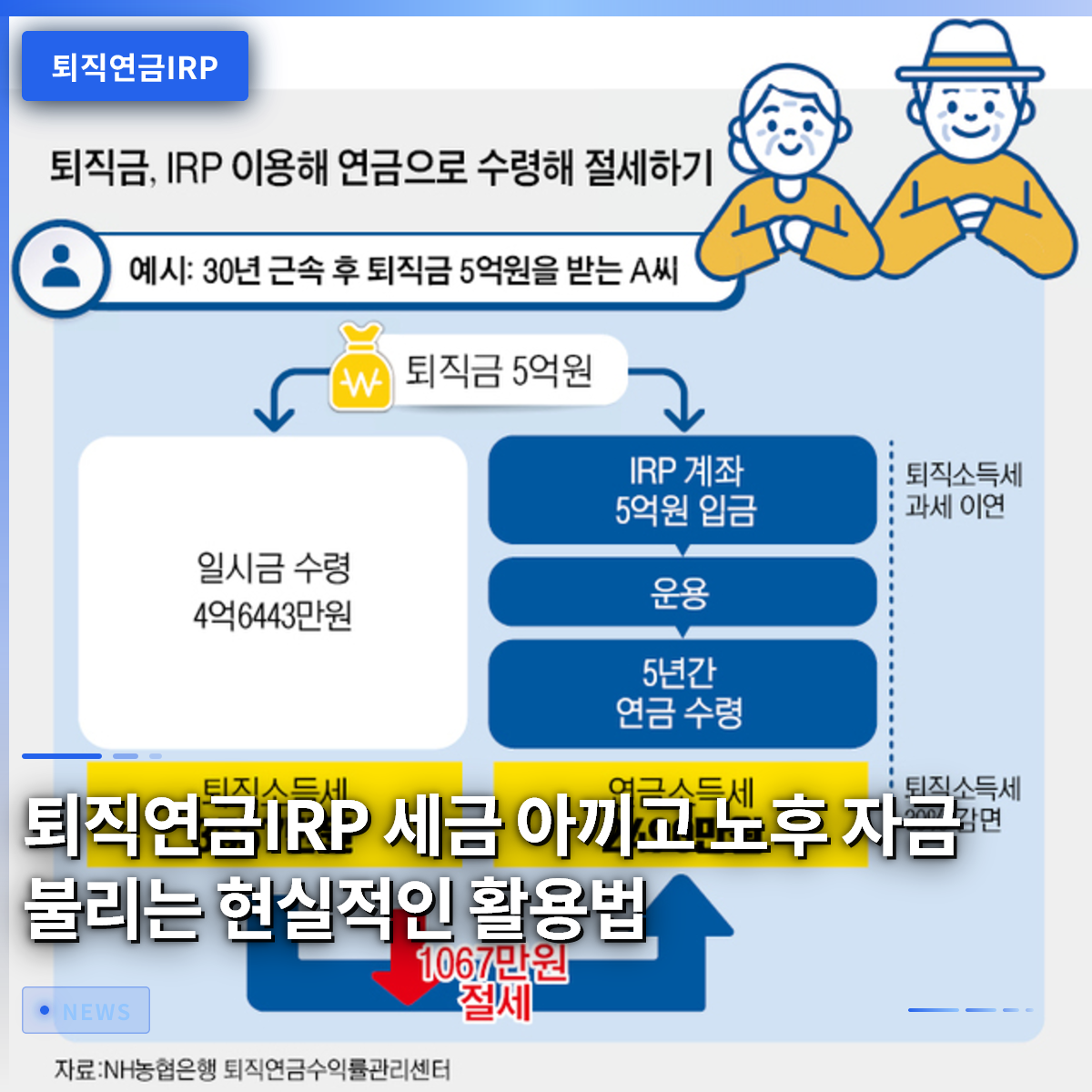 退職年金IRPで節税しながら老後資金を増やす現実的な活用術