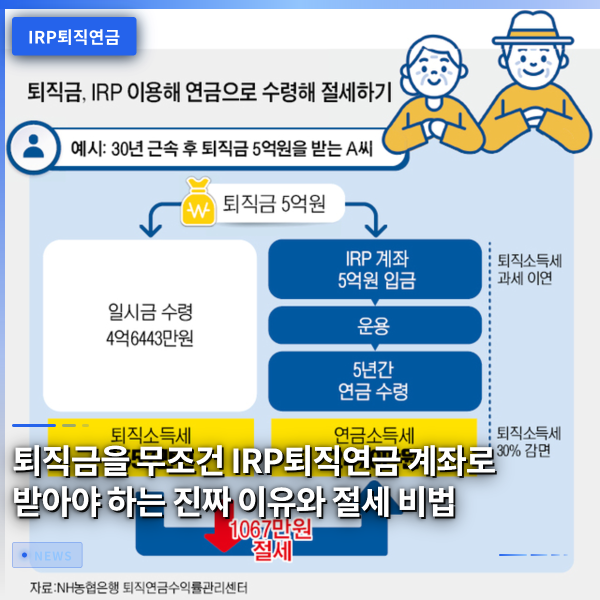 퇴직금을 무조건 IRP퇴직연금 계좌로 받아야 하는 진짜 이유와 절세 비법