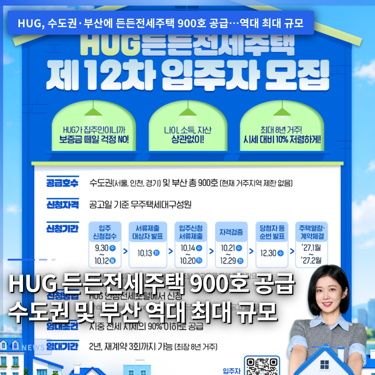 HUG Steady Jeonse Housing: 900 Units Supplied in Seoul Metro Area and Busan, Largest Scale in History