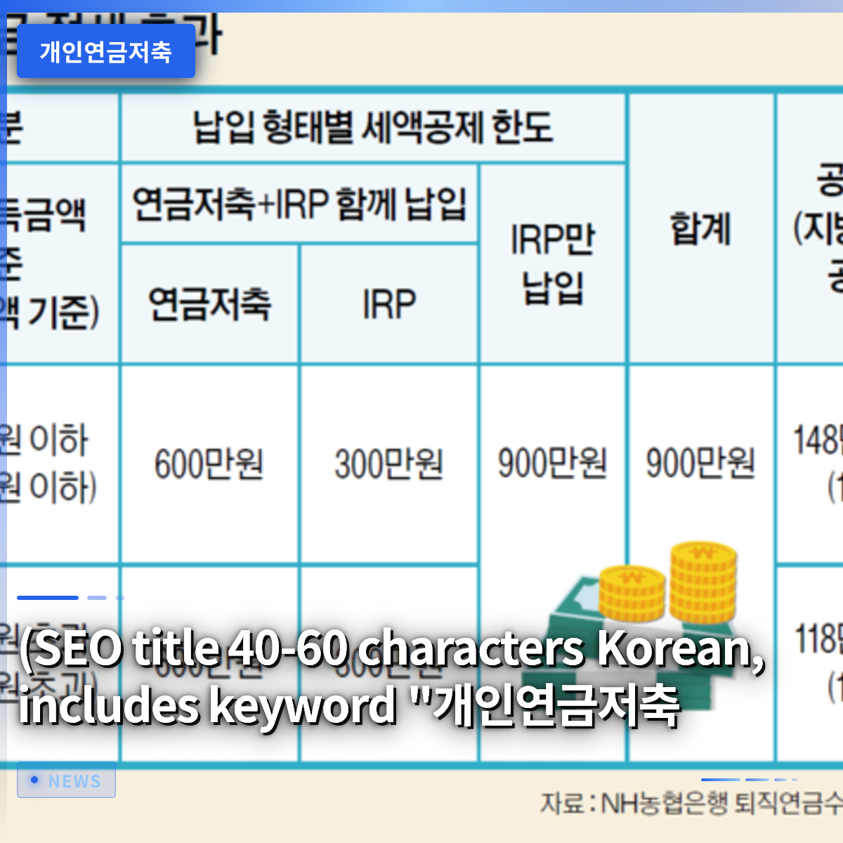 (SEO title 40-60 characters Korean, includes keyword 