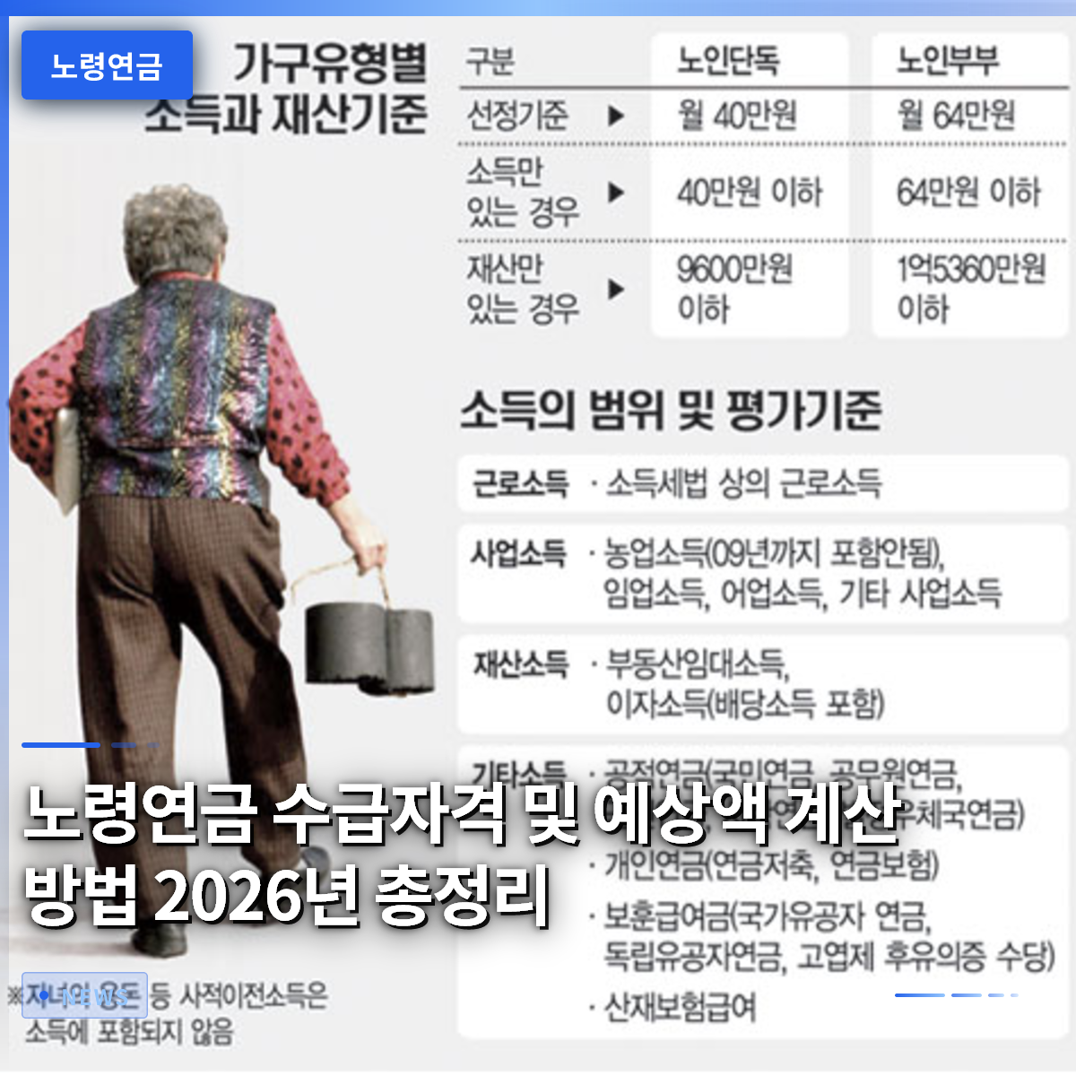 노령연금 수급자격 및 예상액 계산 방법 2026년 총정리