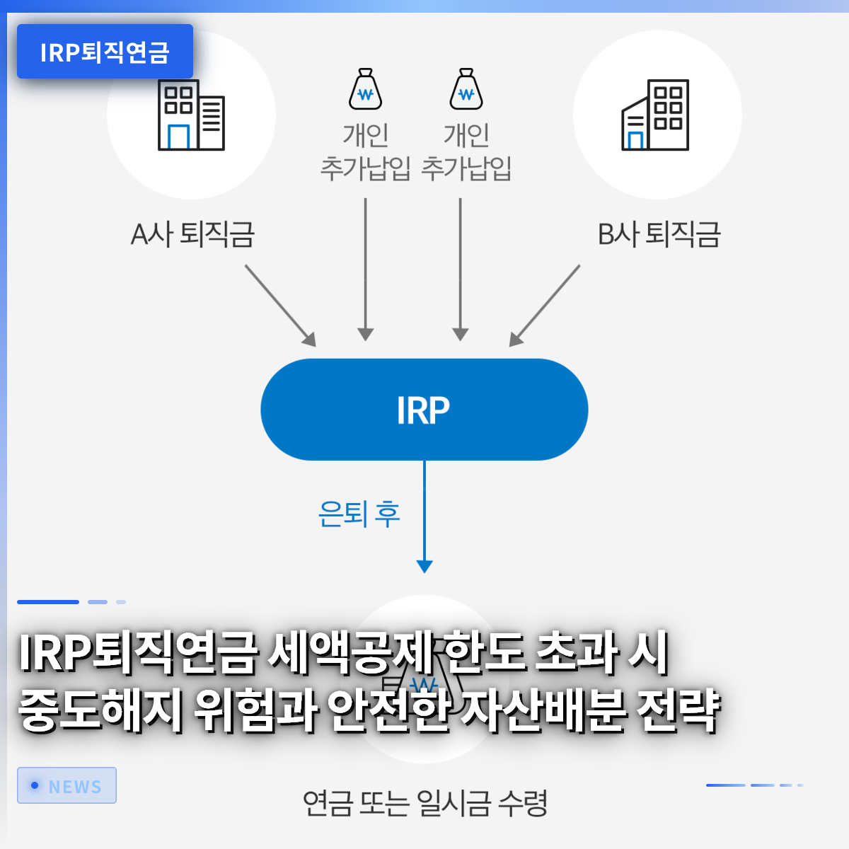 IRP퇴직연금 세액공제 한도 초과 시 중도해지 위험과 안전한 자산배분 전략