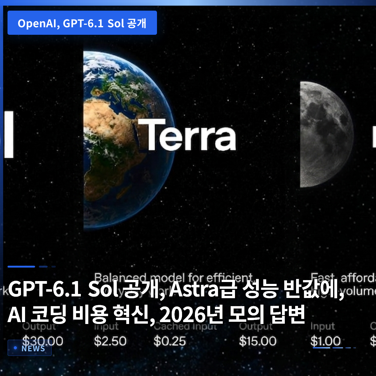 GPT-6.1 Sol Unveiled: Astra-Level Performance at Half the Cost, Revolutionizing AI Coding Expenses, 2026 Simulated Answers GPT-6.1 Sol Unveiled: Astra-Level Performance at Half the Cost, Revolutionizing AI Coding Expenses, 2026 Simulated Answers