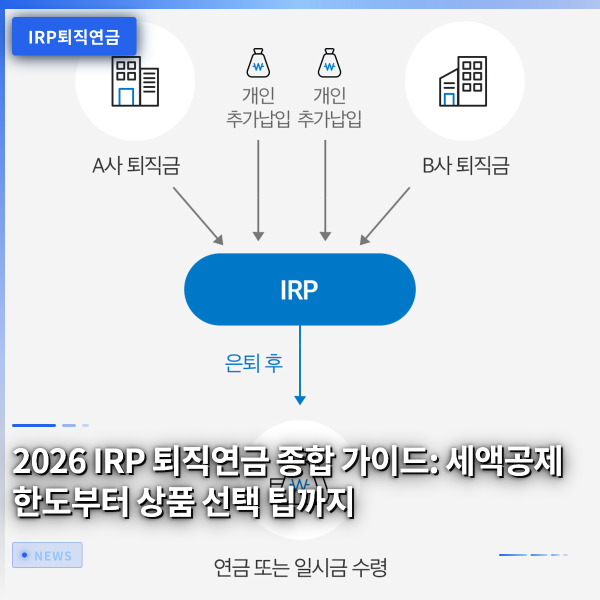 2026 IRP 퇴직연금 종합 가이드: 세액공제 한도부터 상품 선택 팁까지 2026 IRP 퇴직연금 종합 가이드: 세액공제 한도부터 상품 선택 팁까지
