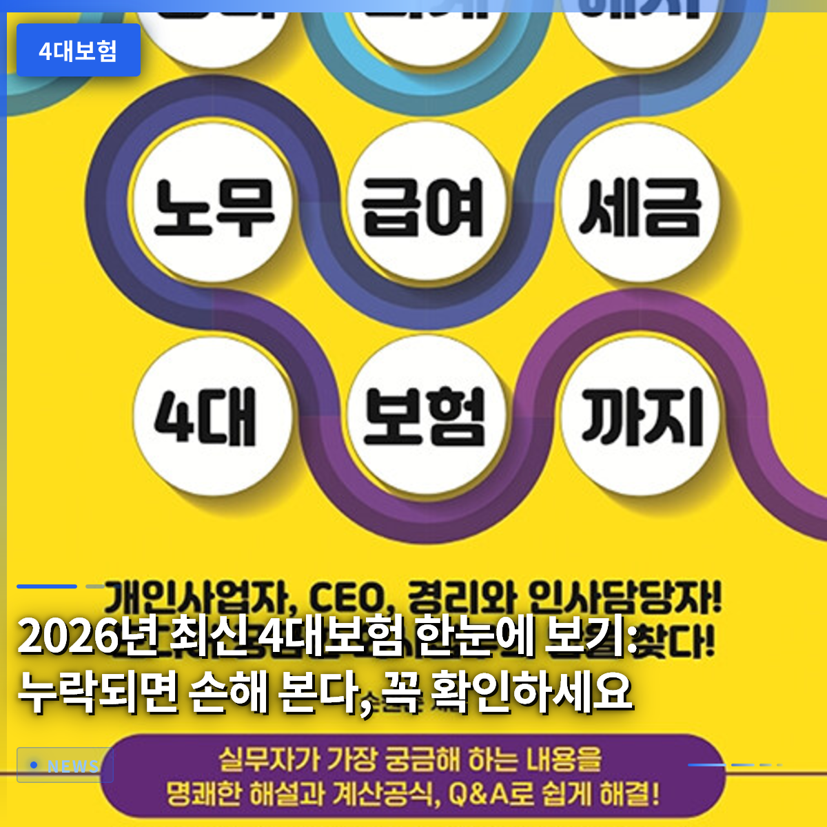 2026년 최신 4대보험 한눈에 보기: 누락되면 손해 본다, 꼭 확인하세요 2026년 최신 4대보험 한눈에 보기: 누락되면 손해 본다, 꼭 확인하세요