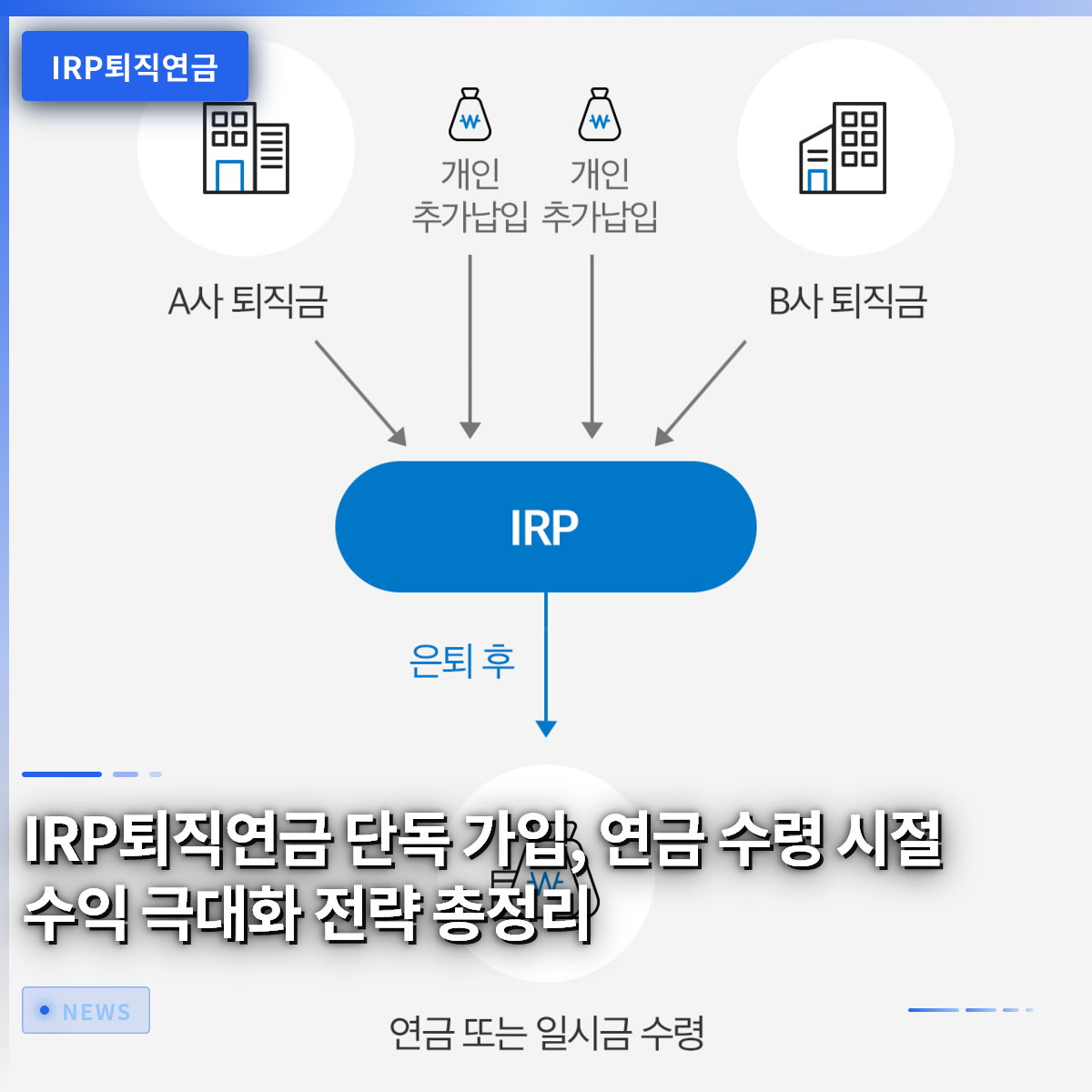 IRP퇴직연금 단독 가입, 연금 수령 시절 수익 극대화 전략 총정리 IRP퇴직연금 단독 가입, 연금 수령 시절 수익 극대화 전략 총정리