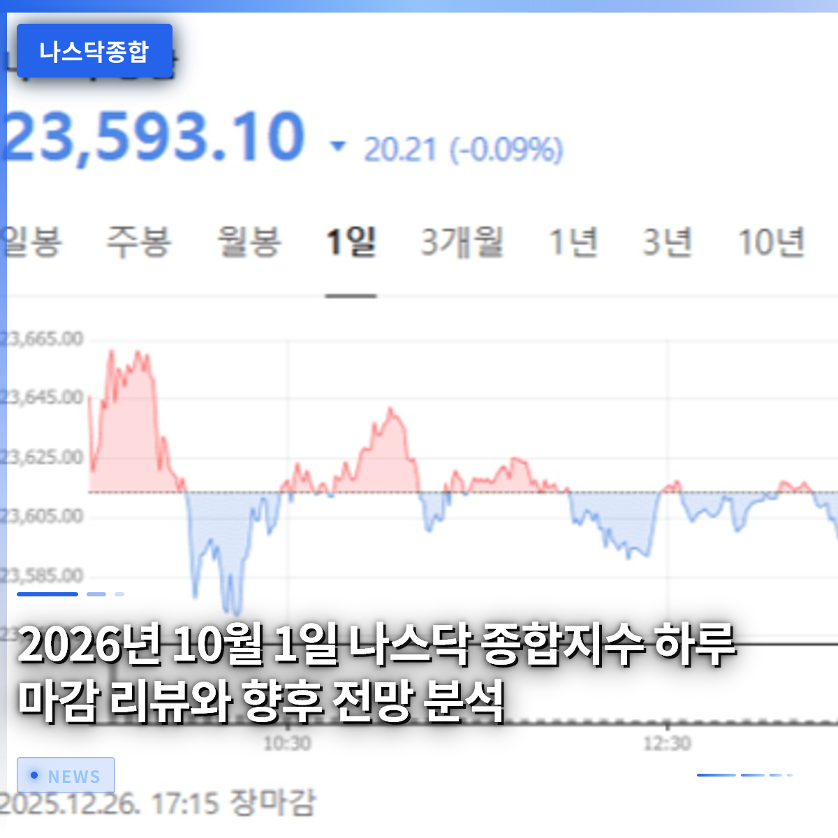 2026년 10월 1일 나스닥 종합지수 하루 마감 리뷰와 향후 전망 분석 2026년 10월 1일 나스닥 종합지수 하루 마감 리뷰와 향후 전망 분석